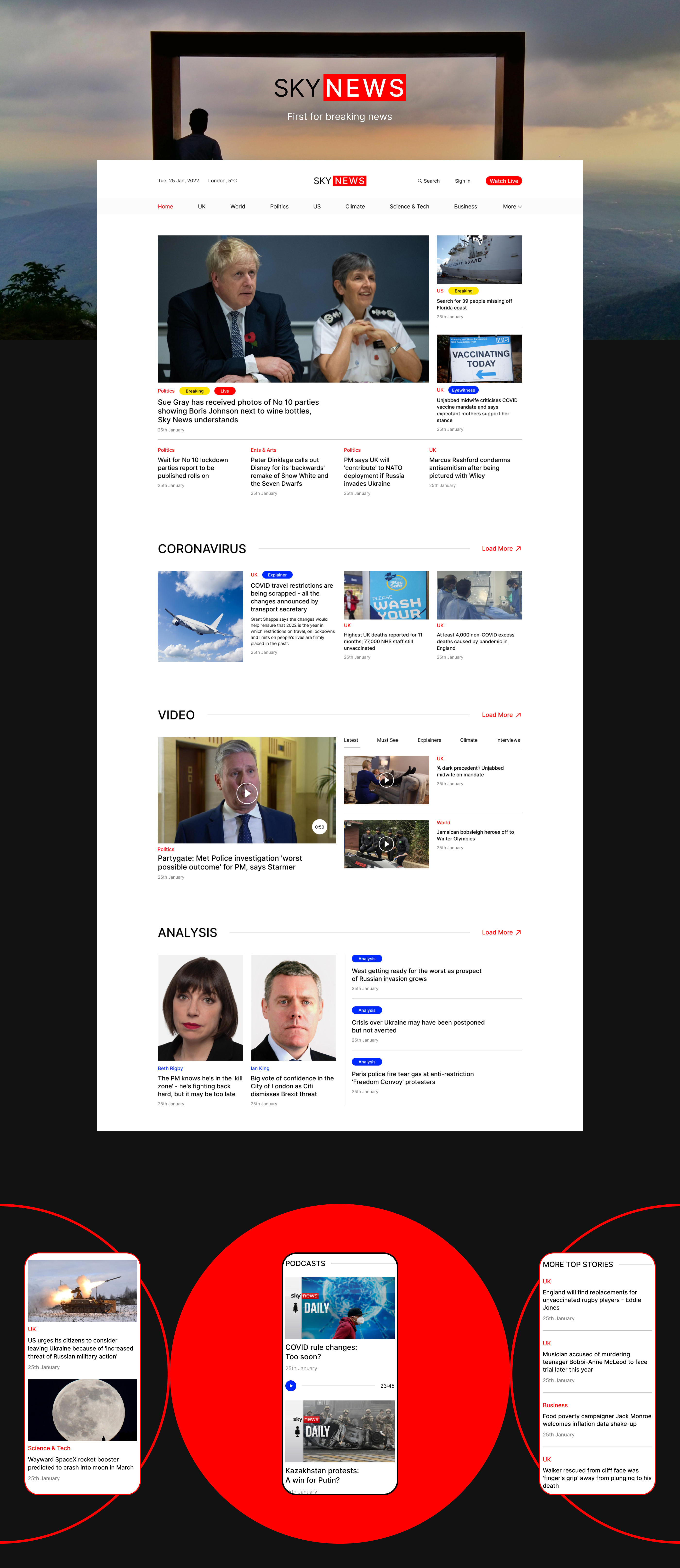 Sky News — Изображение №2 — Интерфейсы на Dprofile