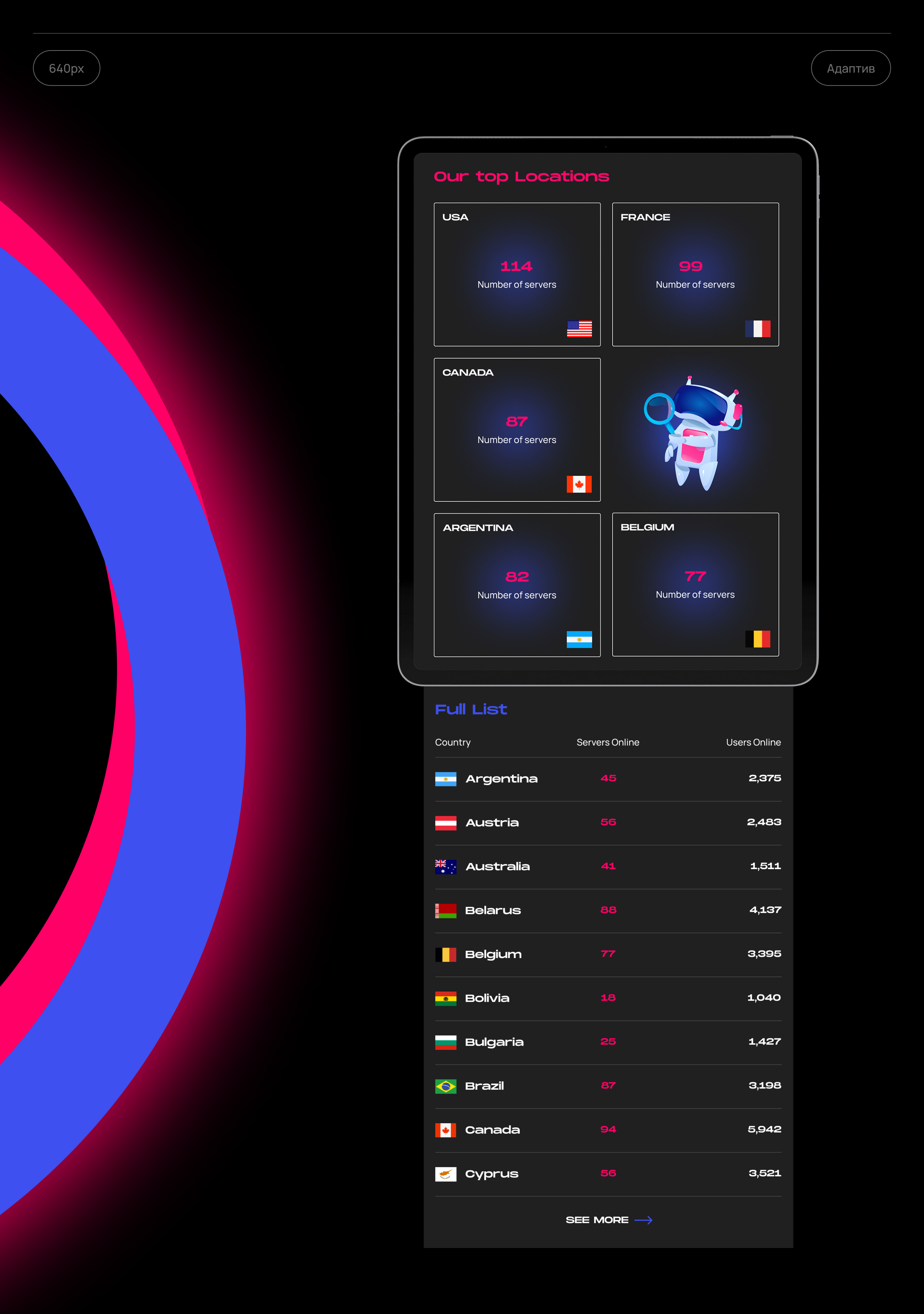 URBAN VPN | CONCEPT REDESIGN — Изображение №6 — Интерфейсы, Брендинг на Dprofile