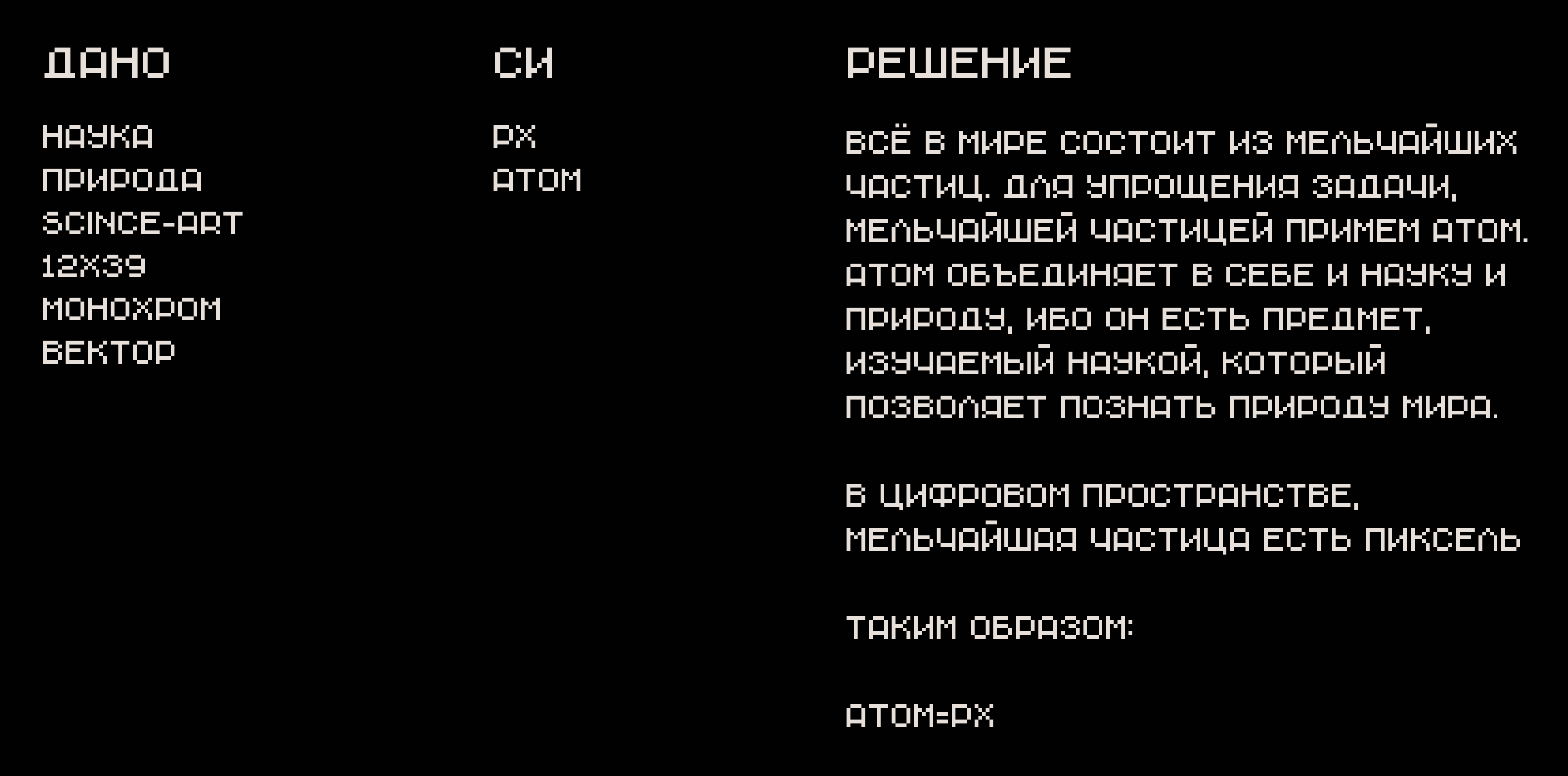 Черноголовка × Город Науки — Изображение №2 — Графика, Маркетинг на Dprofile