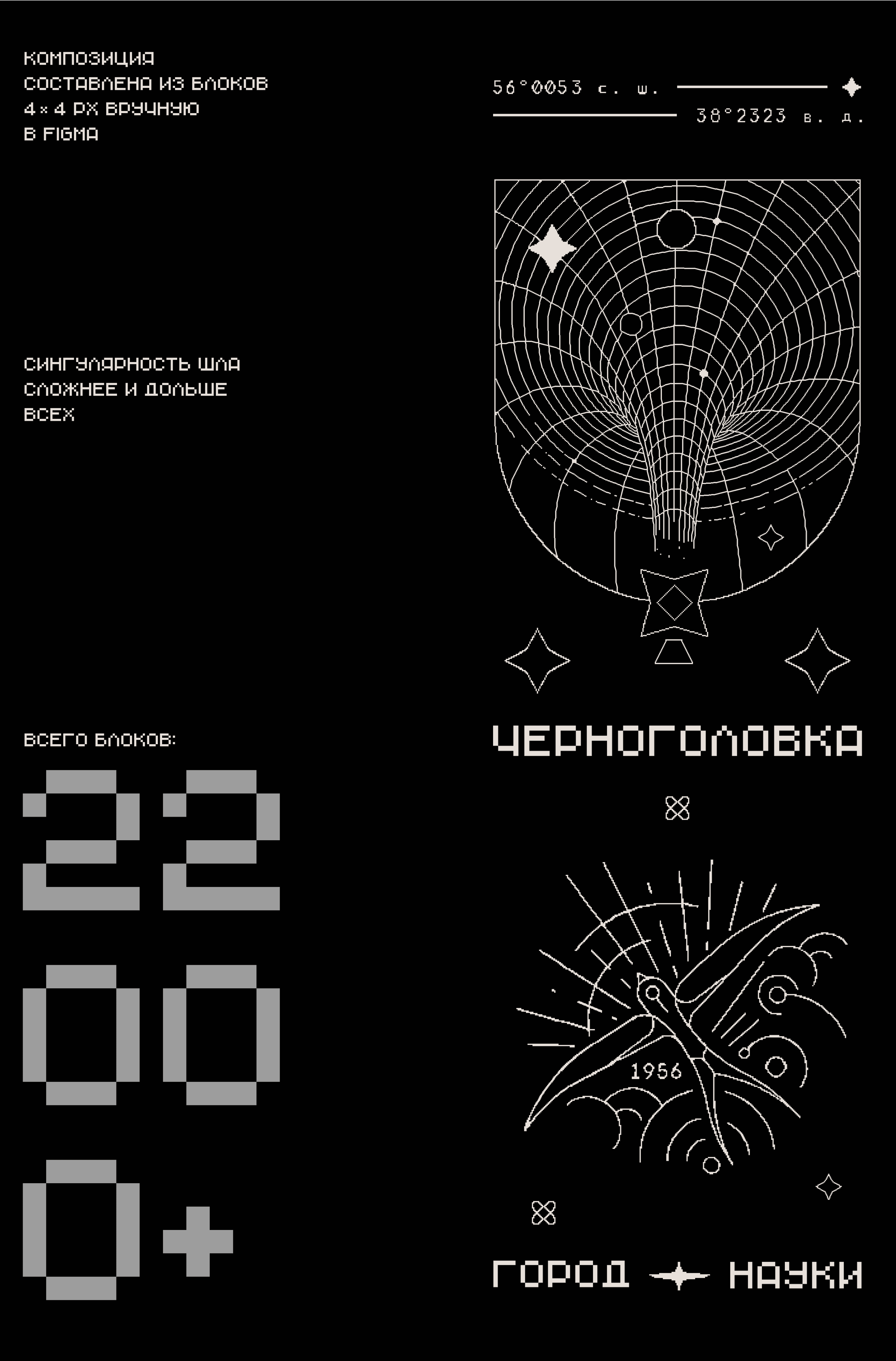 Черноголовка × Город Науки — Изображение №4 — Графика, Маркетинг на Dprofile