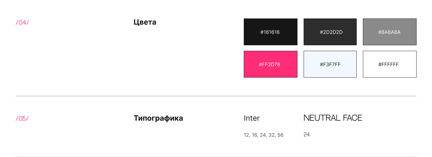 Nuar Agency re-design | Website design — Изображение №3 — Интерфейсы на Dprofile