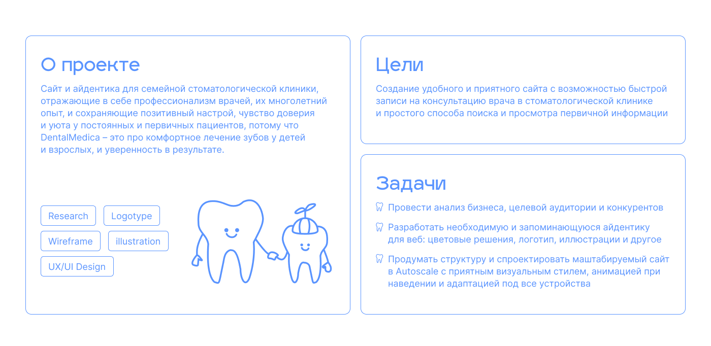 Dental Medica | UX/UI Design | Website — Изображение №2 — Интерфейсы на Dprofile