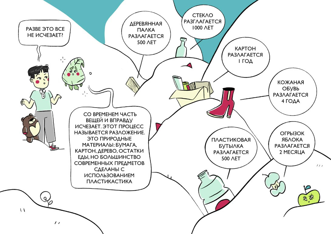 Детская книга — Изображение №4 — Иллюстрация на Dprofile
