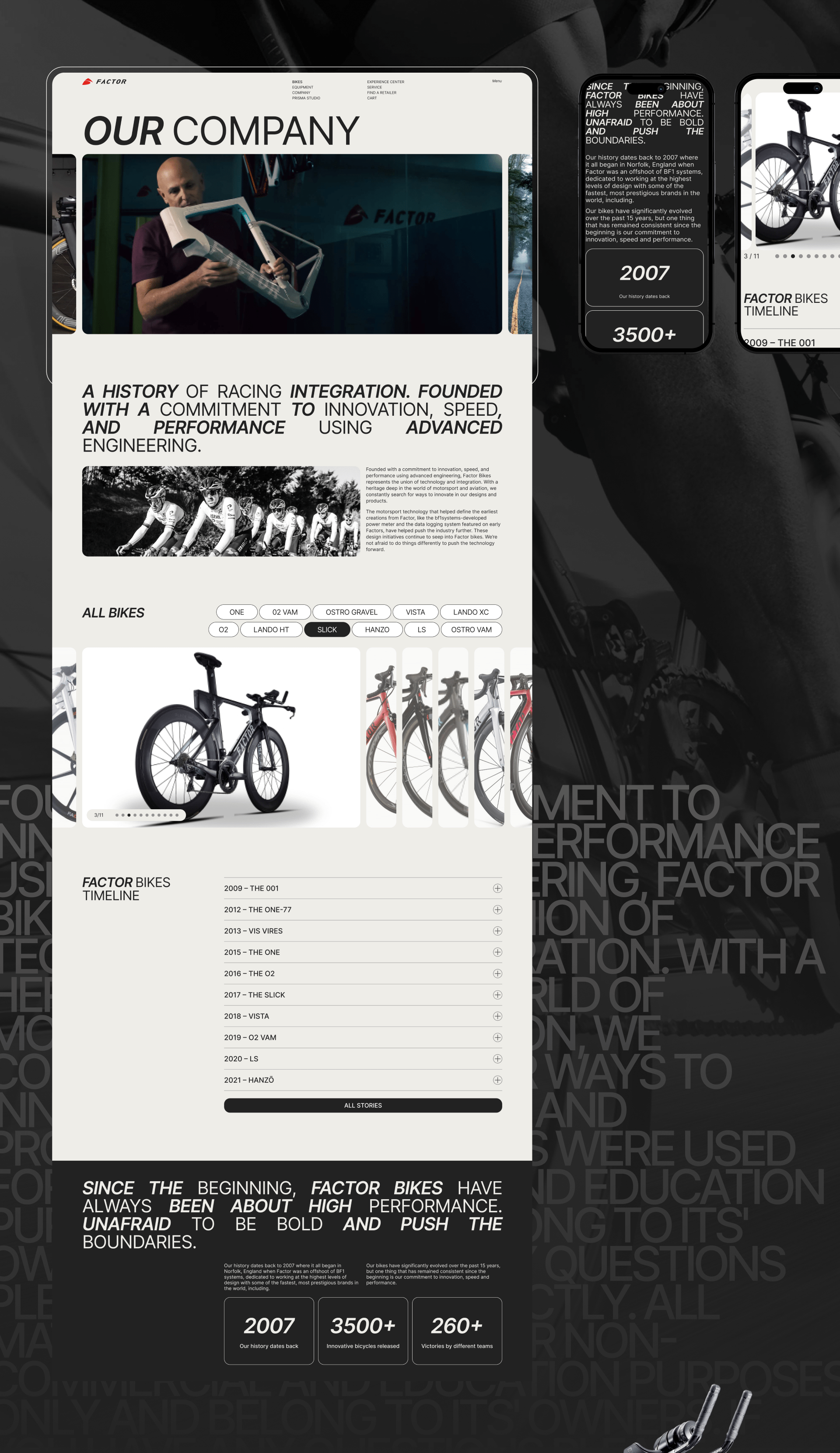 REDESIGN CONCEPT Factor Bikes — Изображение №10 — Интерфейсы, Маркетинг на Dprofile