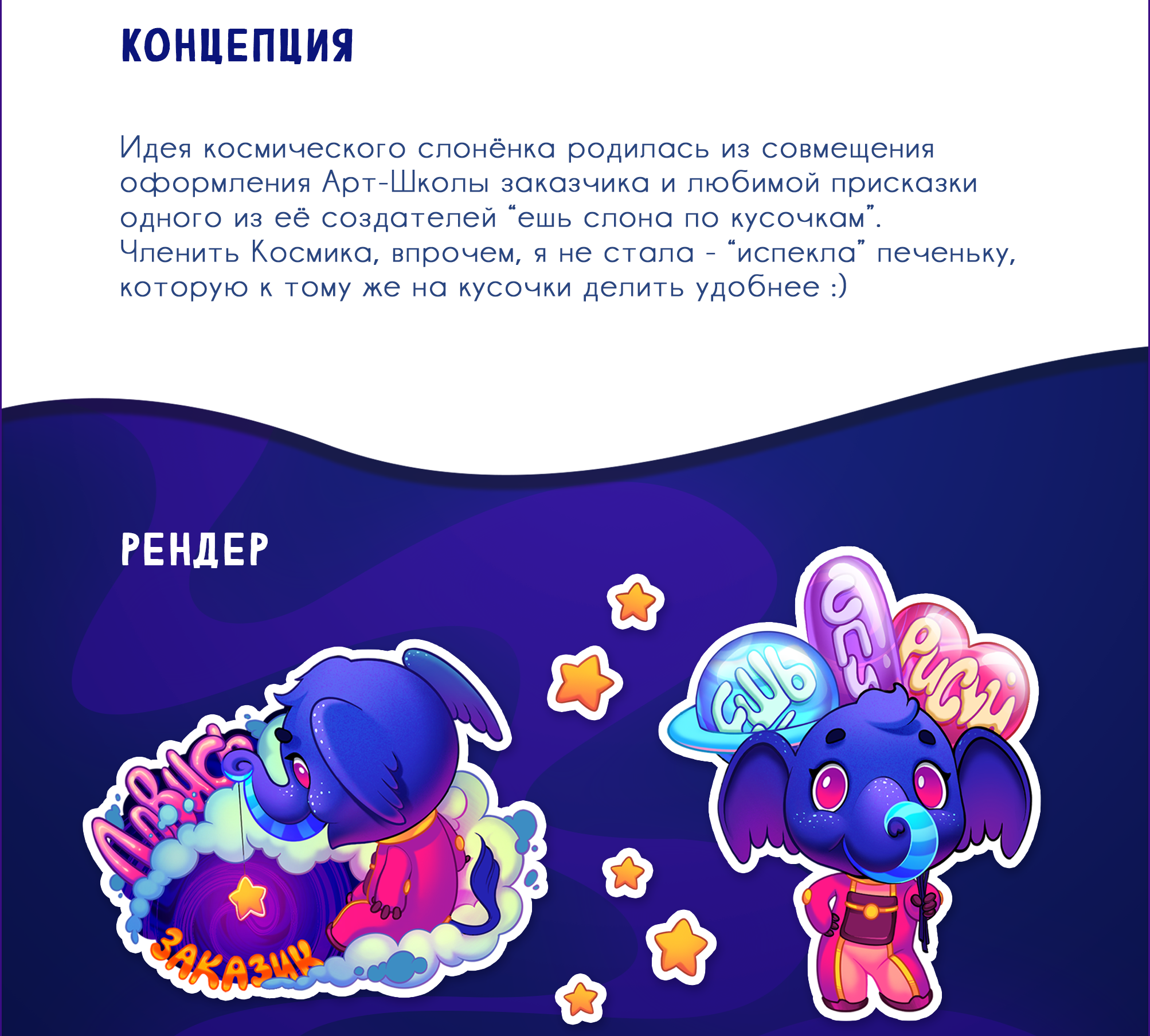 Слоник Космик | Стикерпак для творческих — Изображение №4 — Иллюстрация, Графика на Dprofile