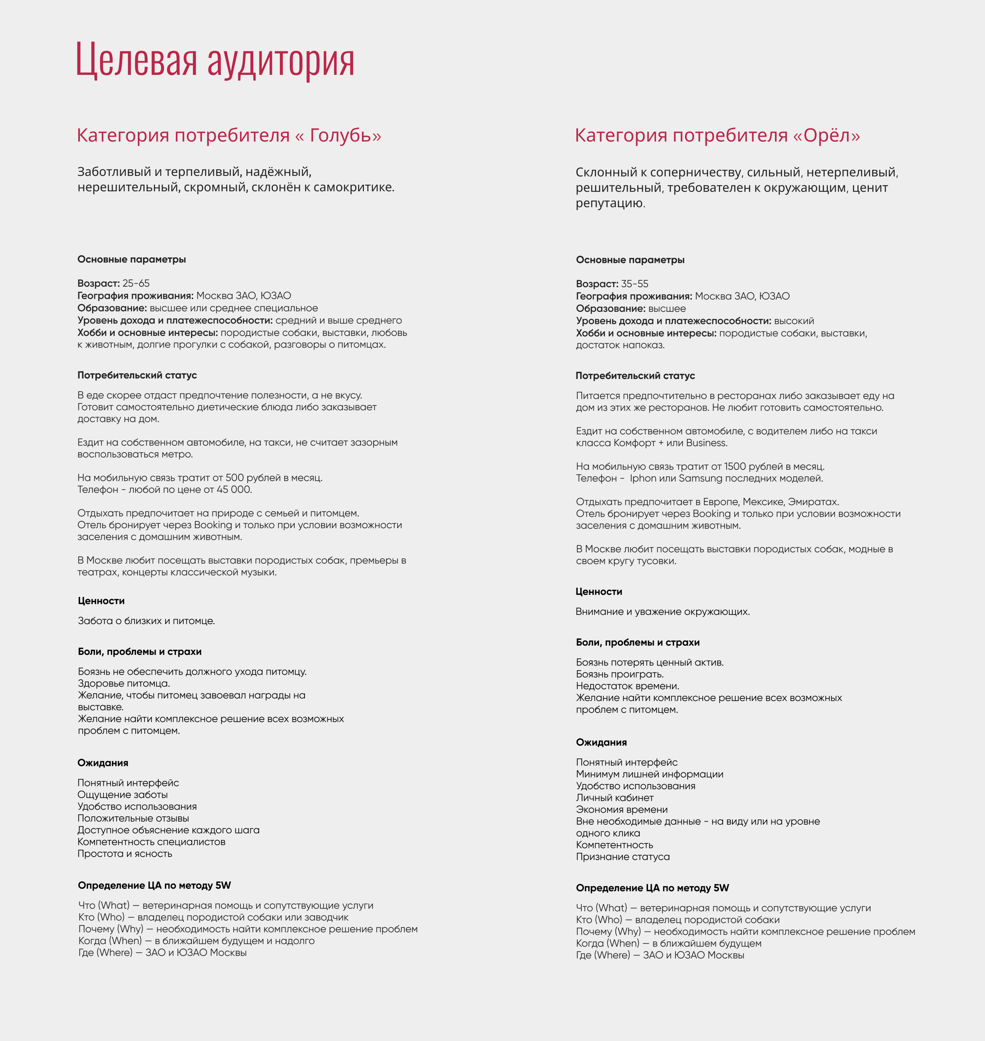 DogDoc Концепт сайта ветеринарной клиники — Изображение №2 — Интерфейсы, Анимация на Dprofile