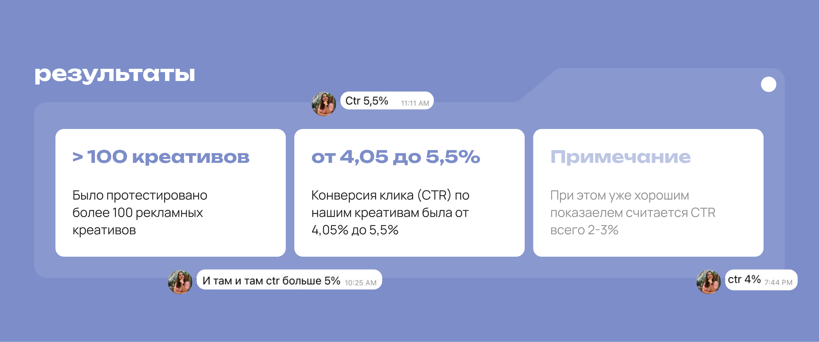Рекламные креативы — Изображение №6 — Маркетинг на Dprofile
