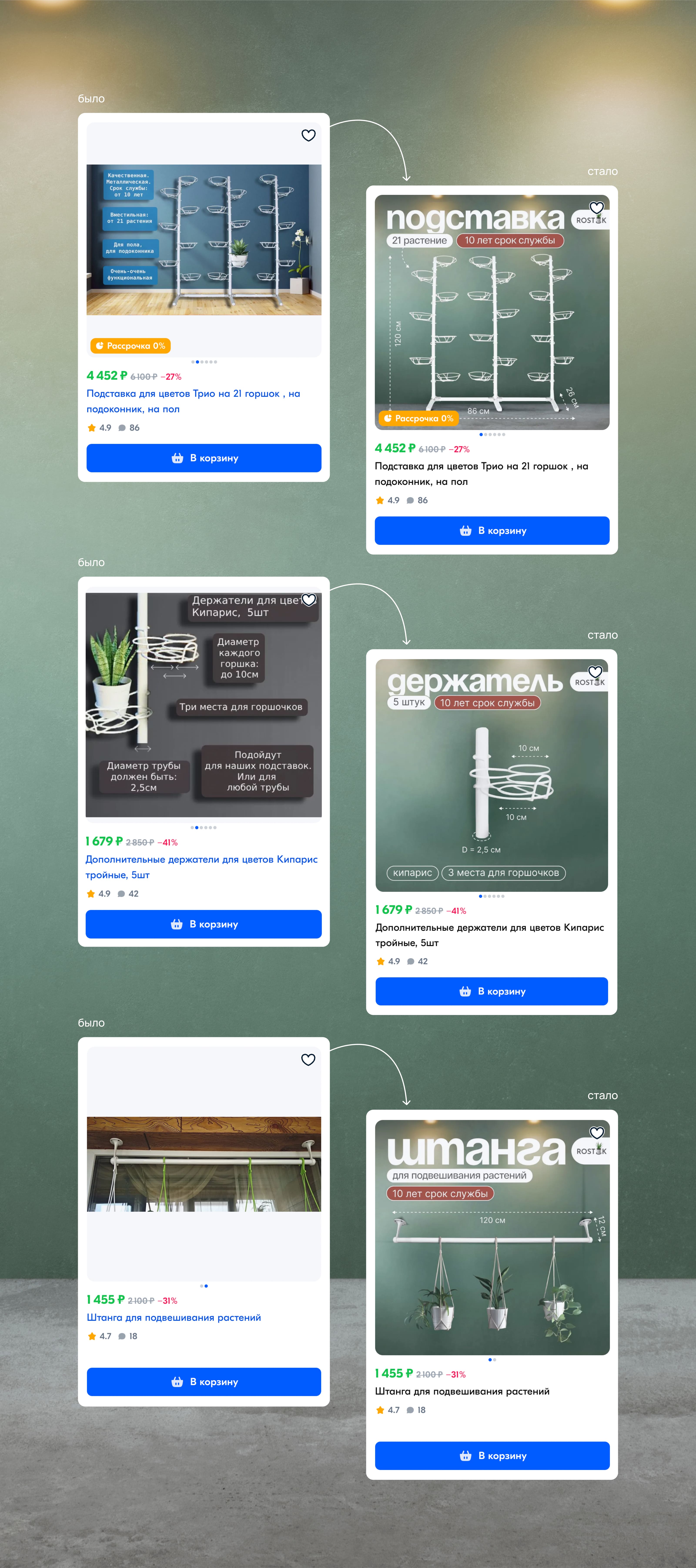 Инфографика для ozon — Изображение №3 — Маркетинг на Dprofile