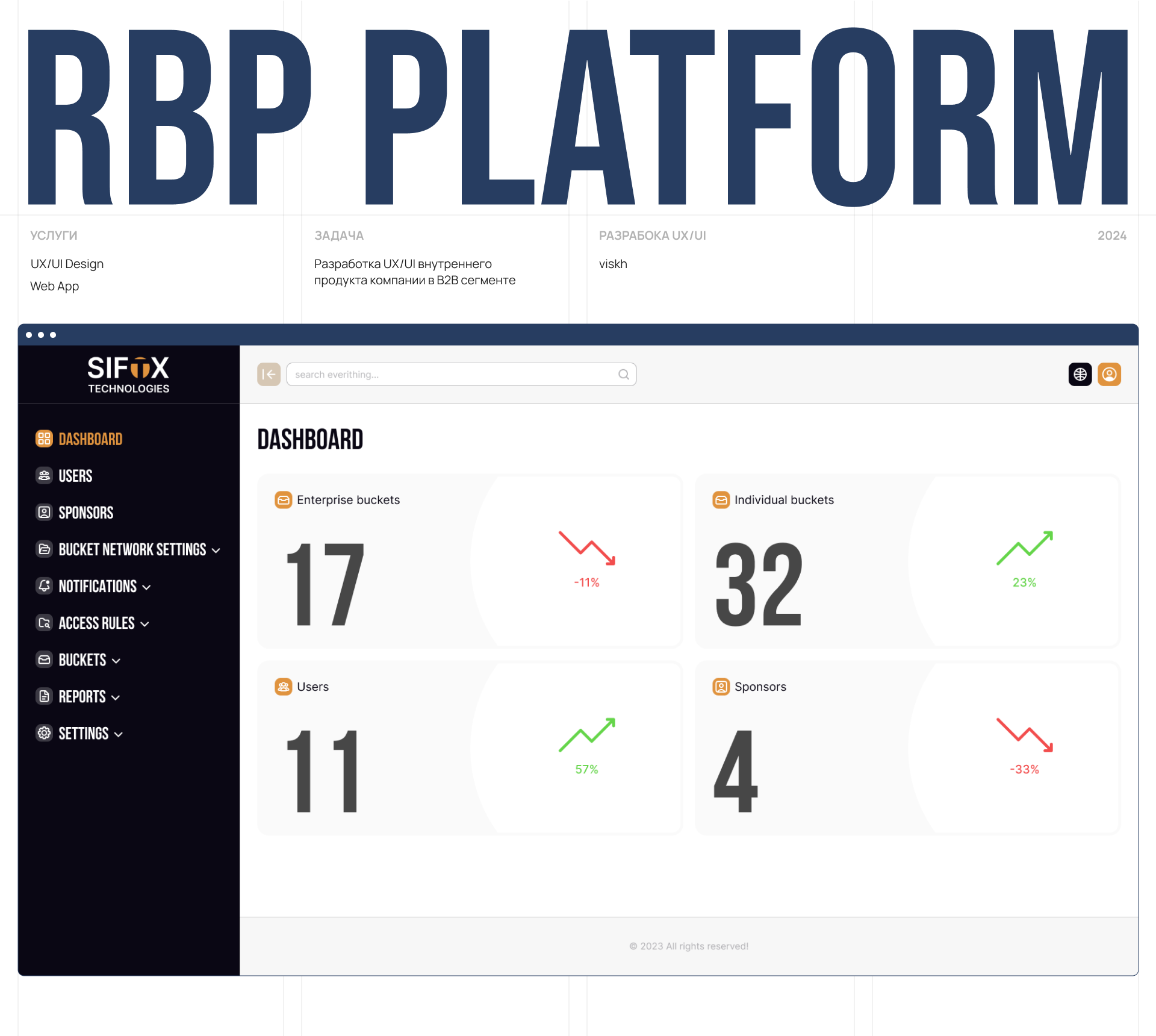 B2B Product | Reverse Billing Platform — Изображение №1 — Интерфейсы на Dprofile