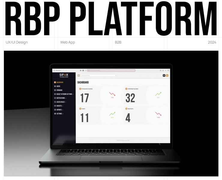 B2B Product | Reverse Billing Platform — Интерфейсы на Dprofile