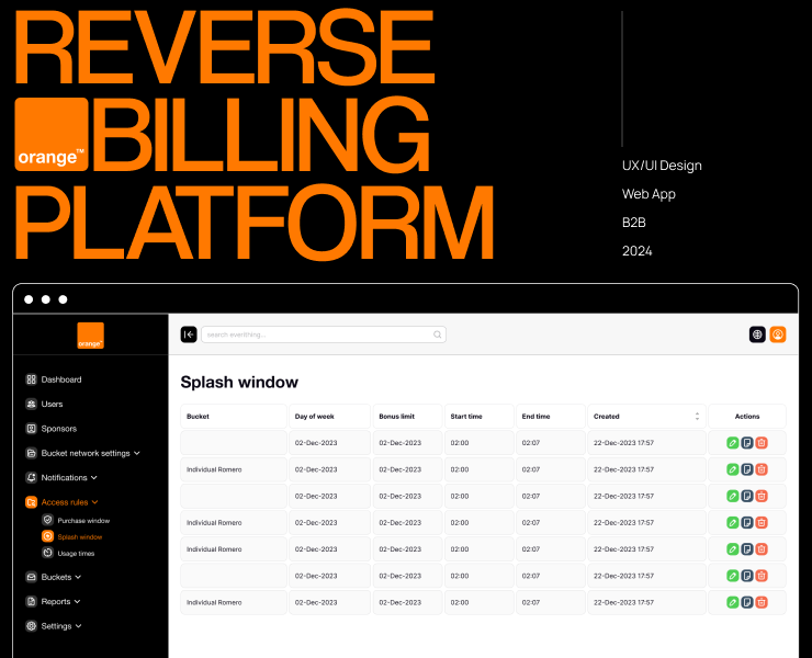 Orange / Reverse Billing Platform — Интерфейсы на Dprofile