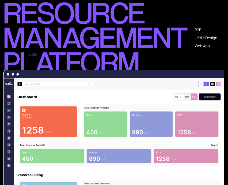 Telco / Resource Management Platform — Интерфейсы на Dprofile