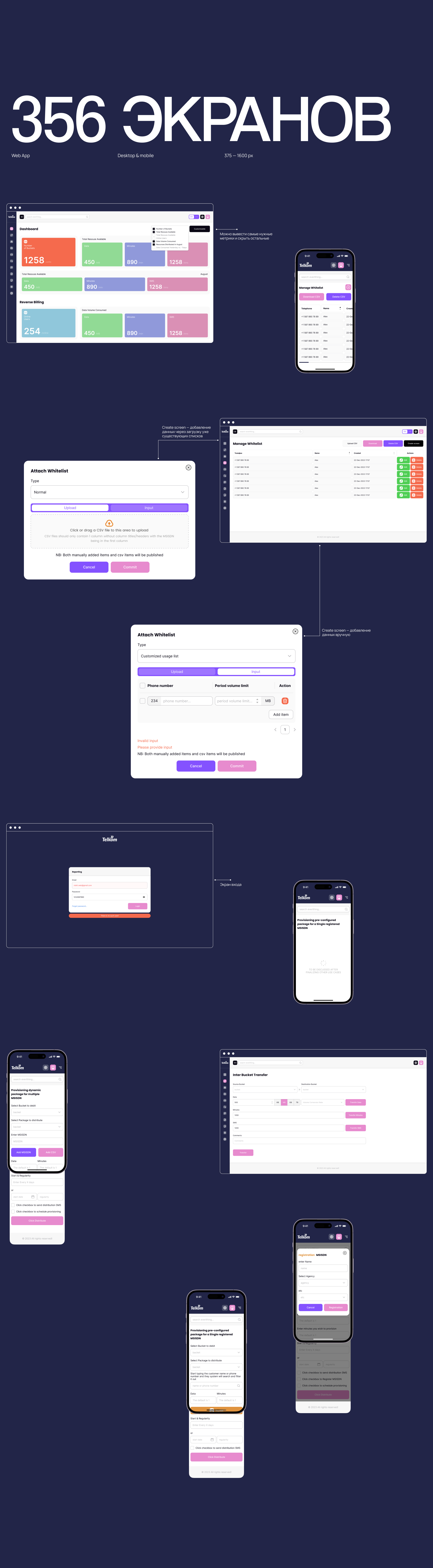 Telco / Resource Management Platform — Изображение №3 — Интерфейсы на Dprofile