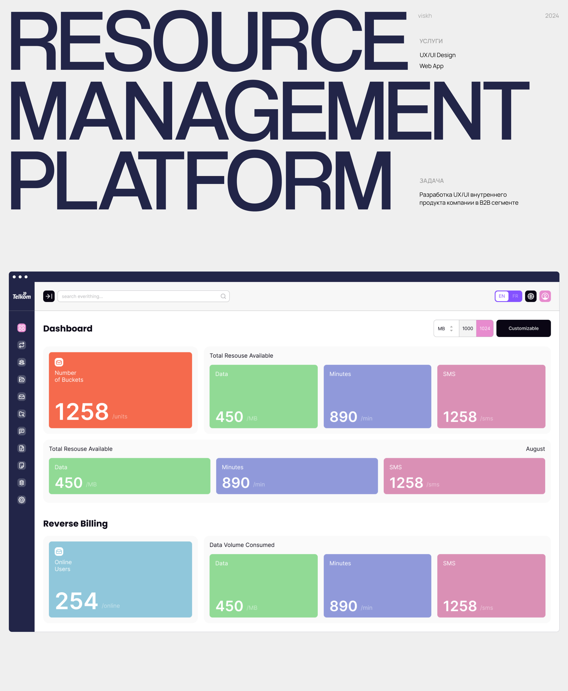 Telco / Resource Management Platform — Изображение №1 — Интерфейсы на Dprofile
