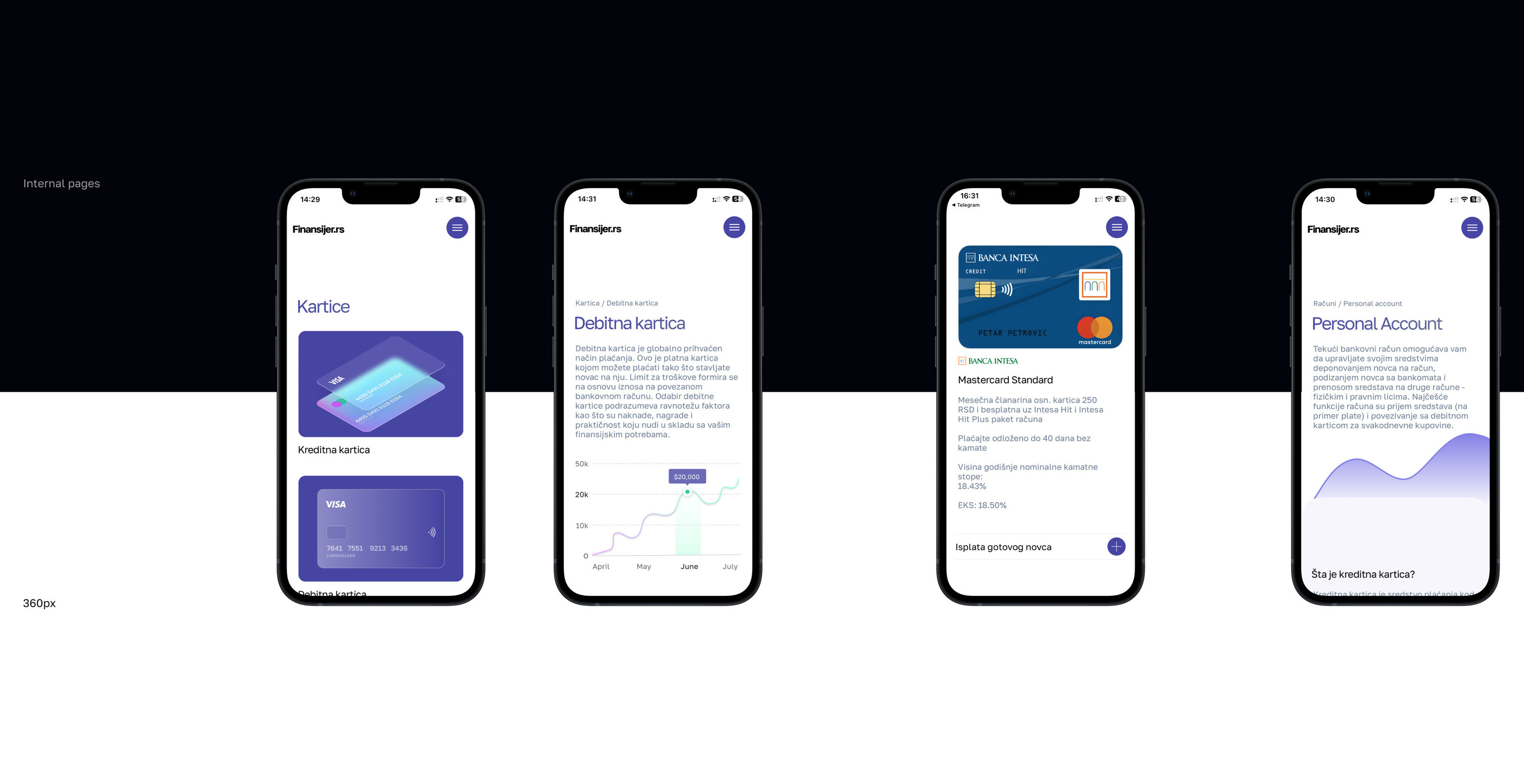Finansijer.rs | Web. & branding — Изображение №7 — Интерфейсы, Графика на Dprofile