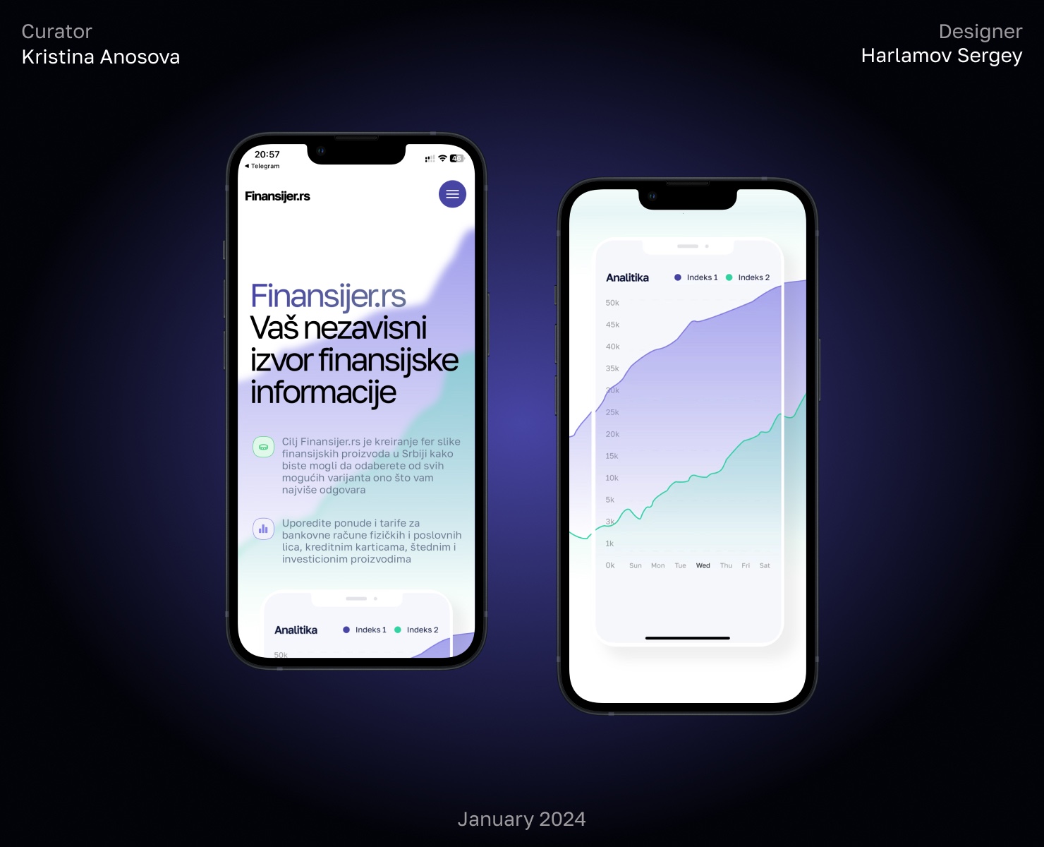 Finansijer.rs | Web. & branding — Интерфейсы, Графика на Dprofile