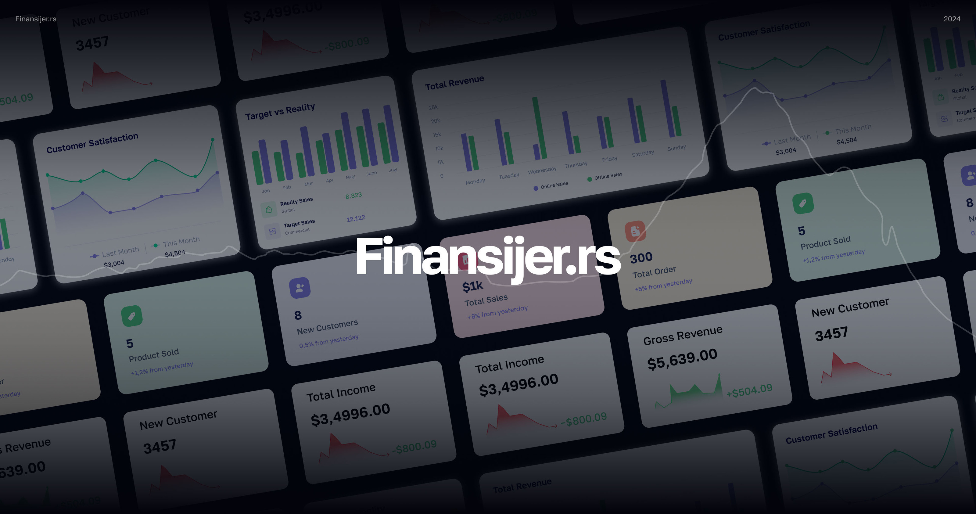 Finansijer.rs | Web. & branding — Изображение №1 — Интерфейсы, Графика на Dprofile