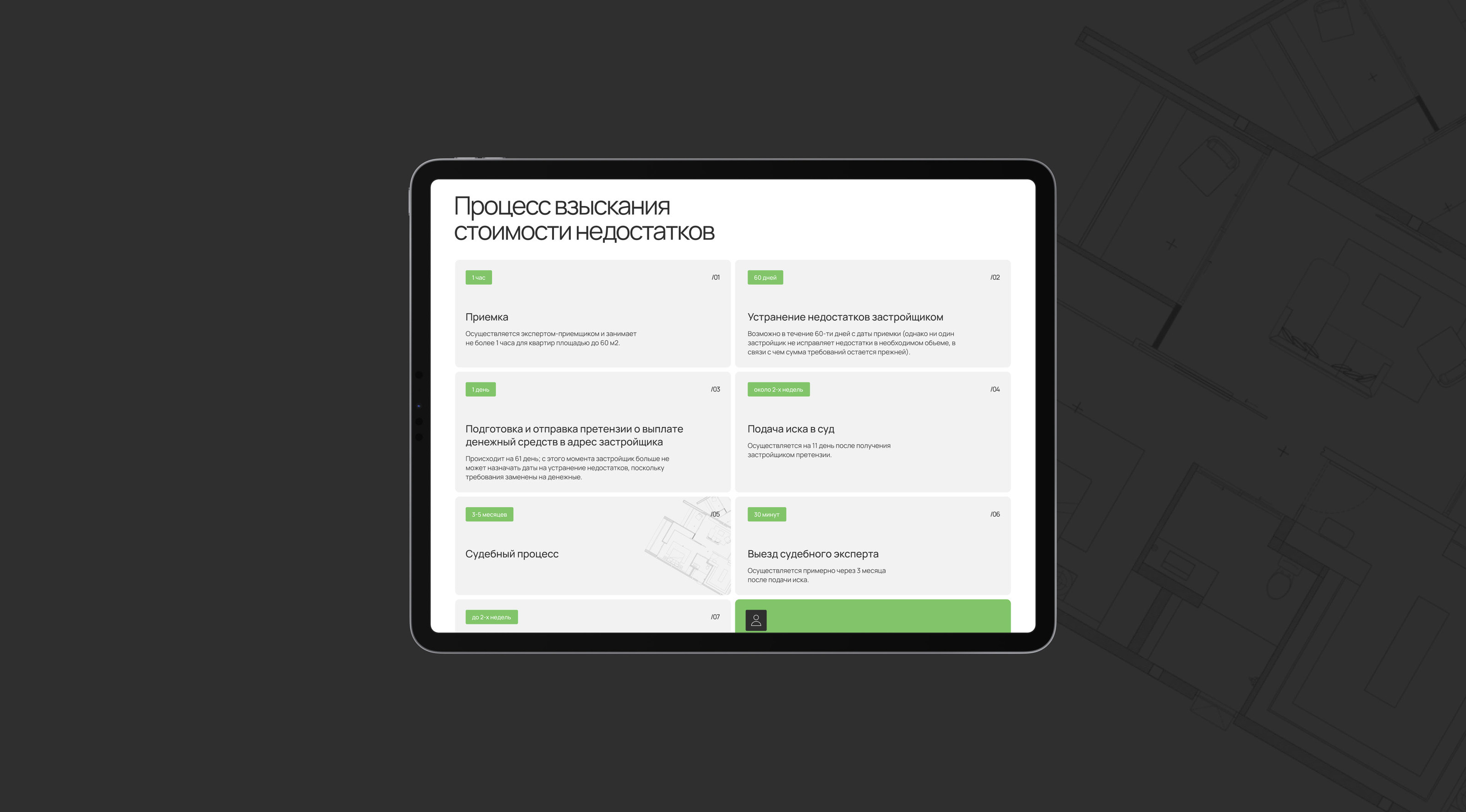 МОЙ НОВОСТРОЙ | identity & website — Изображение №4 — Интерфейсы, Маркетинг на Dprofile