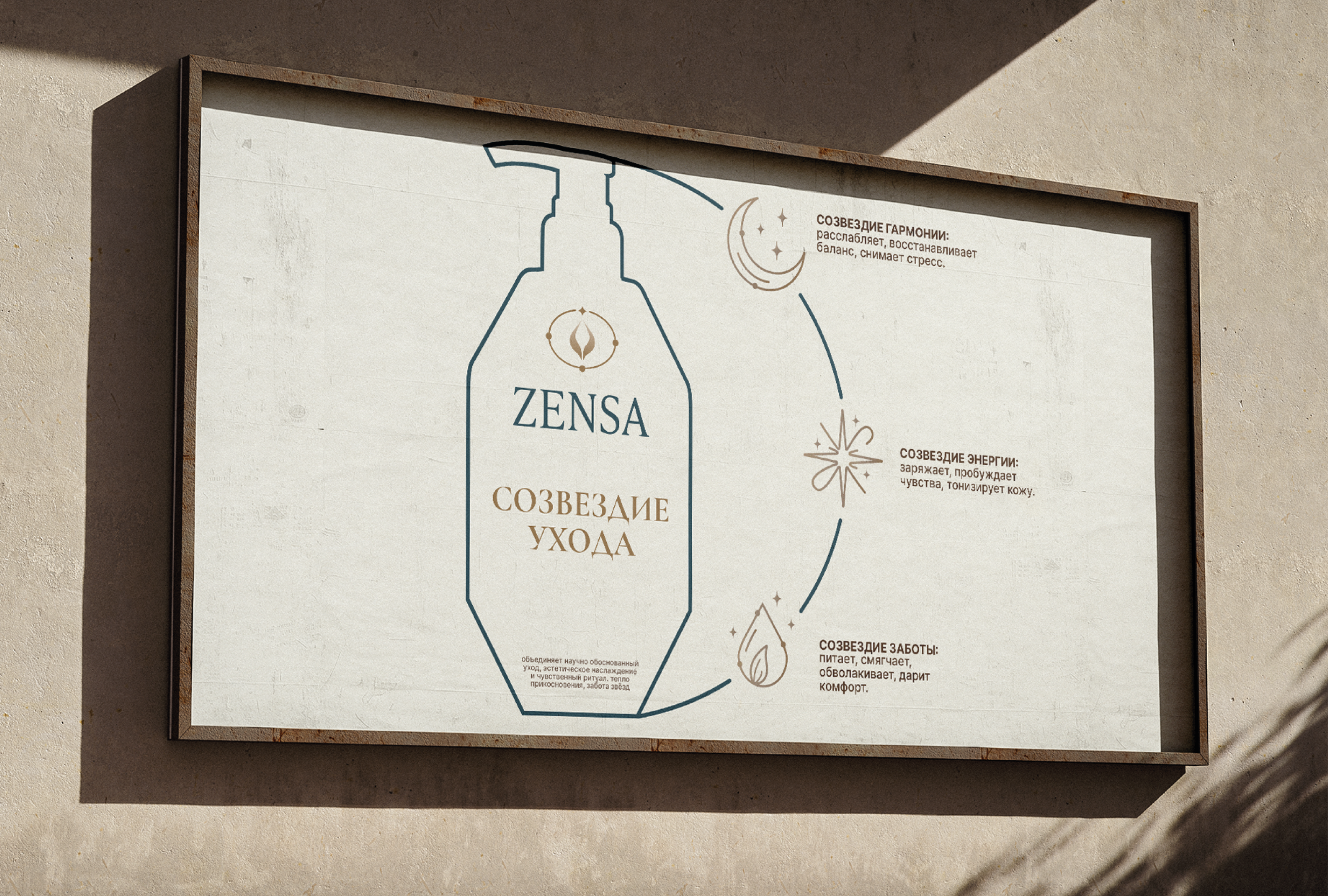 Zensa skincare brand | Packaging design | Дизайн упаковки — Изображение №3 — Брендинг на Dprofile