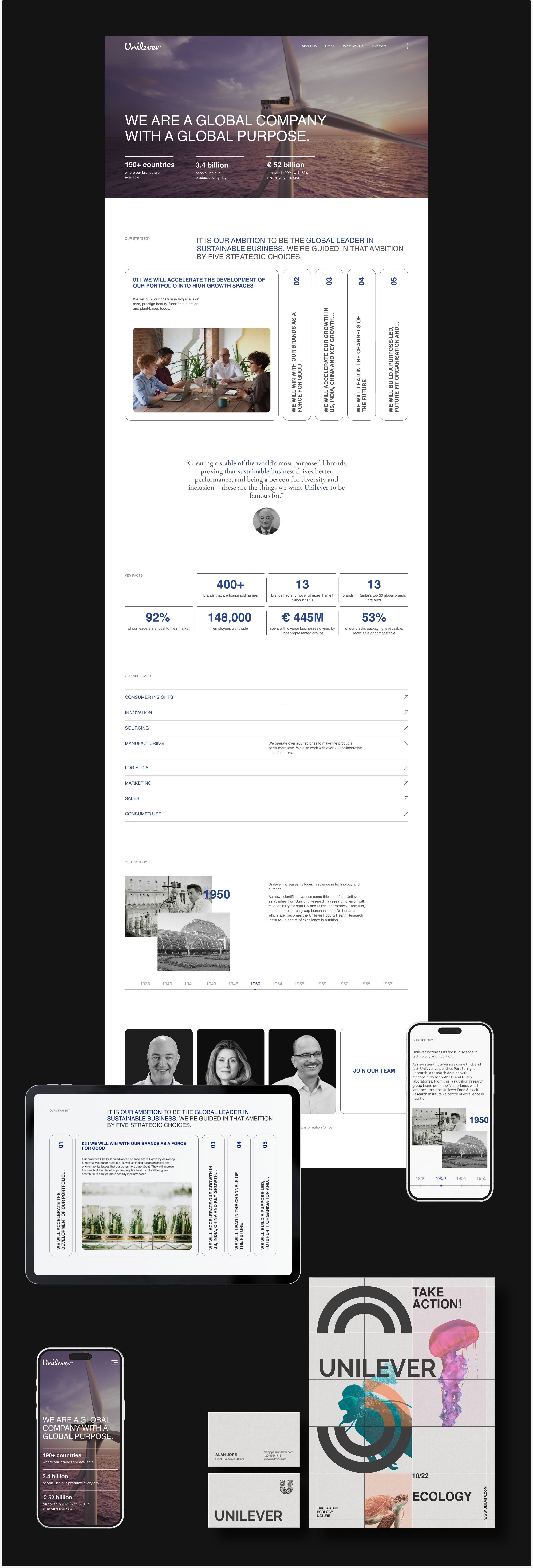 Unilever | Corporate website redesign — Изображение №5 — Интерфейсы на Dprofile