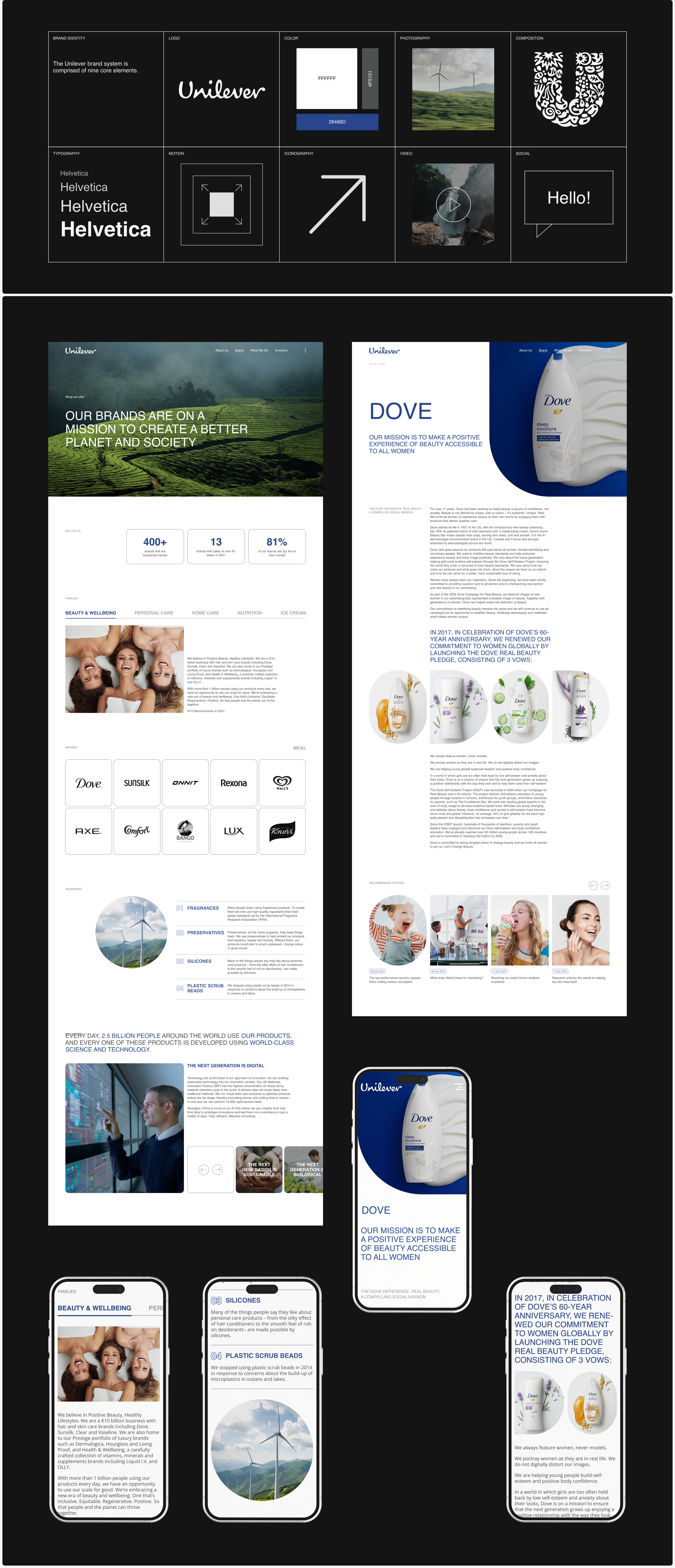 Unilever | Corporate website redesign — Изображение №6 — Интерфейсы на Dprofile