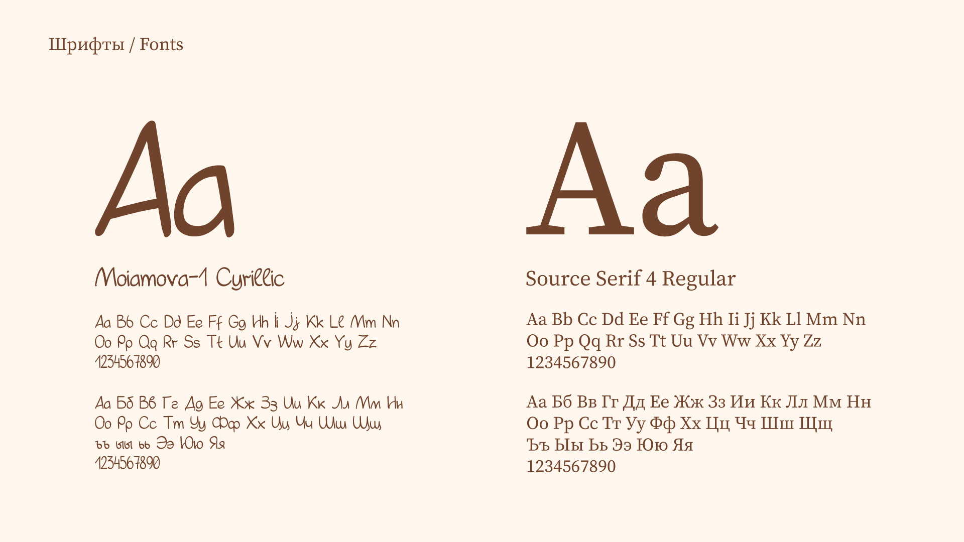 Лого и фирменный стиль для кафе / Branding for cafe — Изображение №12 — Брендинг, Графика на Dprofile