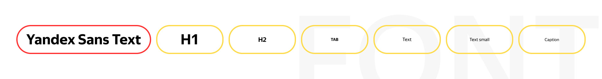 Yandex.Music ReDesigne — Изображение №5 — Интерфейсы на Dprofile