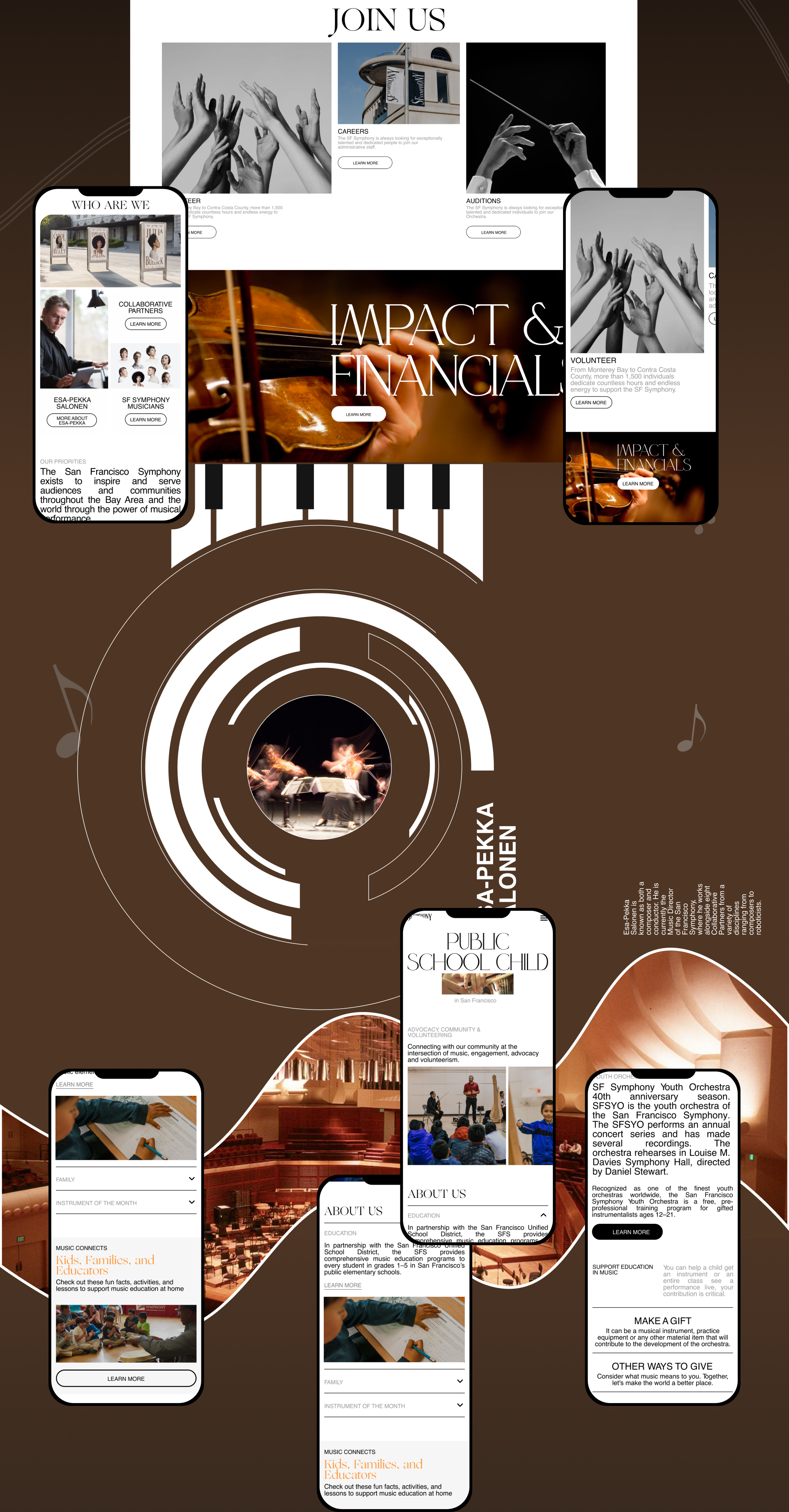 San Francisco Symphony | Corporate website — Изображение №10 — Интерфейсы, Брендинг на Dprofile