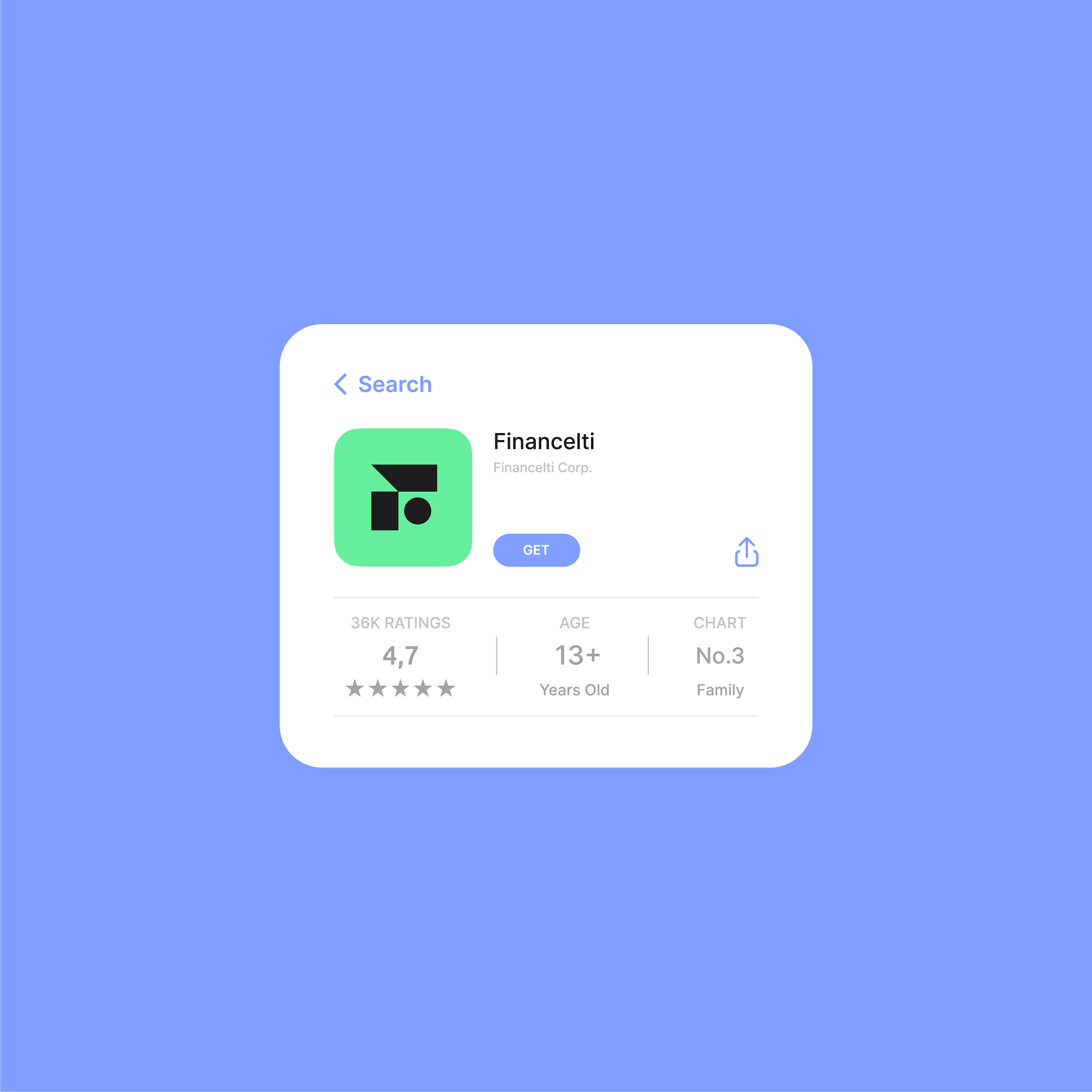 Financelti — Изображение №9 — Брендинг, Анимация на Dprofile