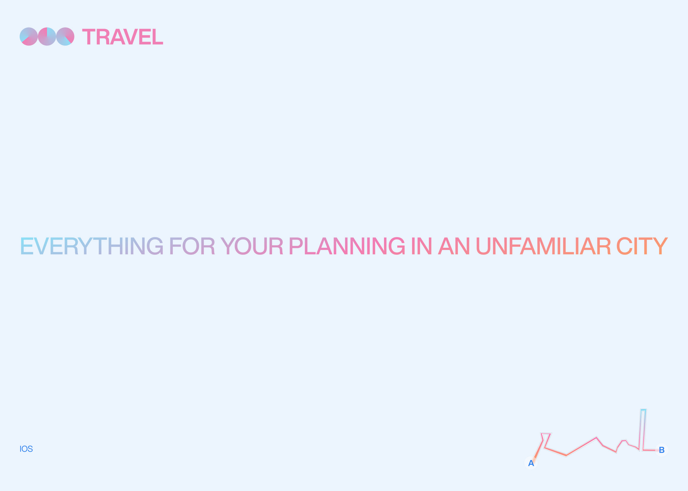 Travel — Travel planning app — Изображение №1 — Интерфейсы, Брендинг, Анимация на Dprofile
