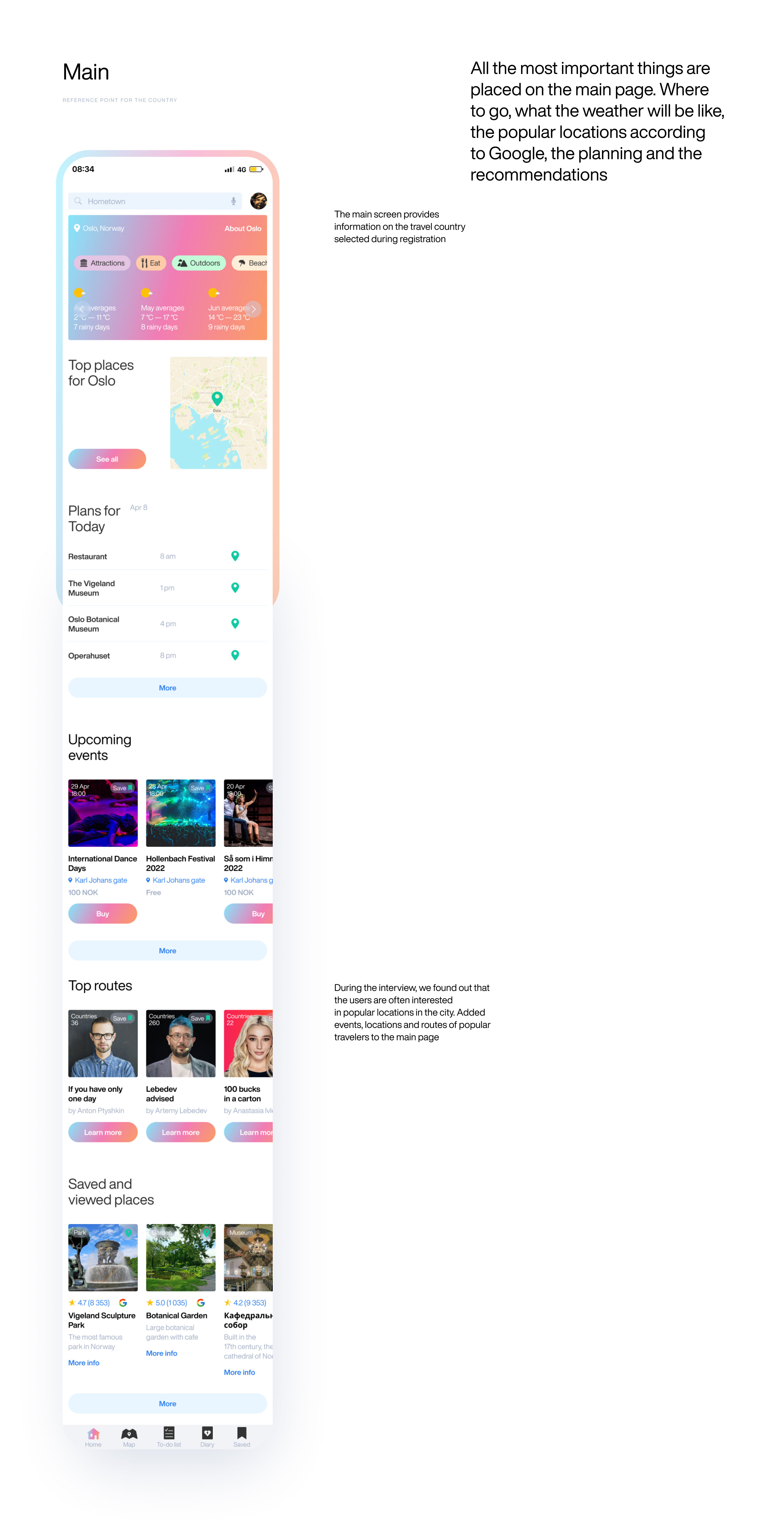 Travel — Travel planning app — Изображение №15 — Интерфейсы, Брендинг, Анимация на Dprofile