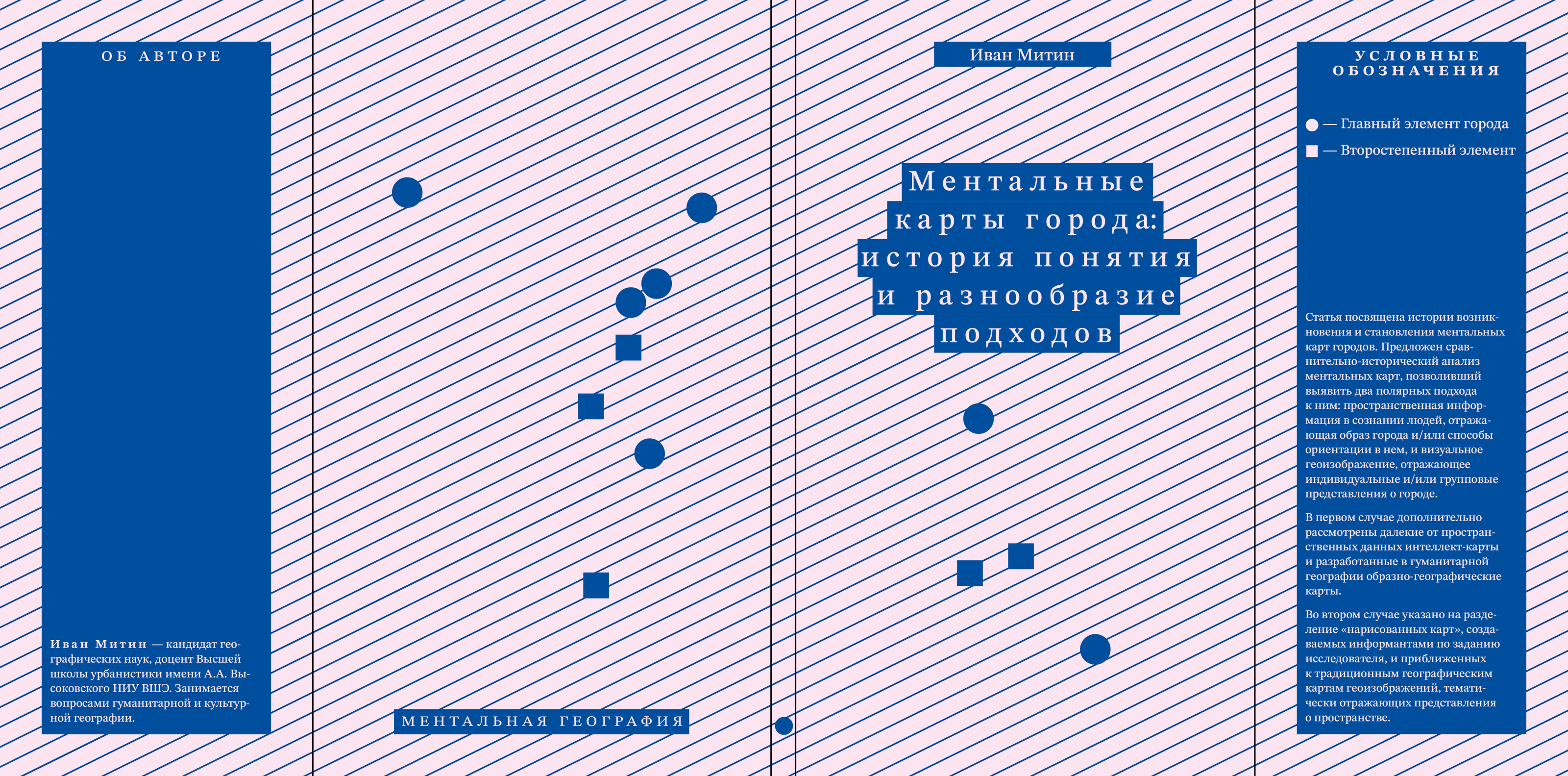 Серия обложек для книг по ментальной географии — Изображение №6 — Графика на Dprofile