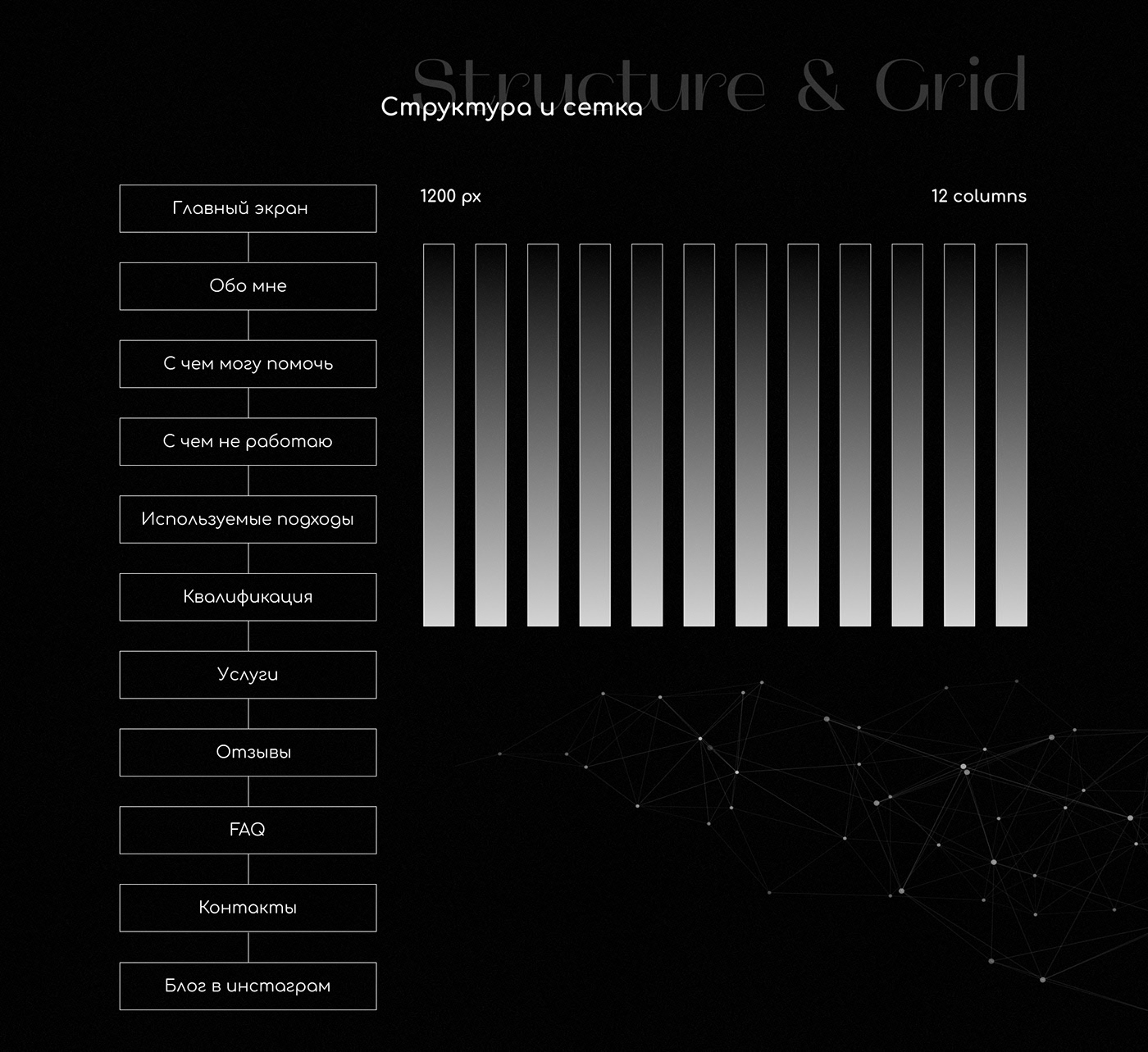 Web design of landing page for psychologist — Изображение №3 — Брендинг, Интерфейсы на Dprofile