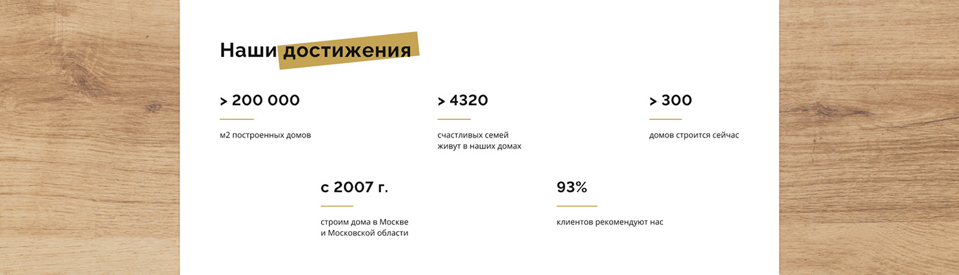 Landing page concept. Web-design. — Изображение №8 — Брендинг, Интерфейсы на Dprofile