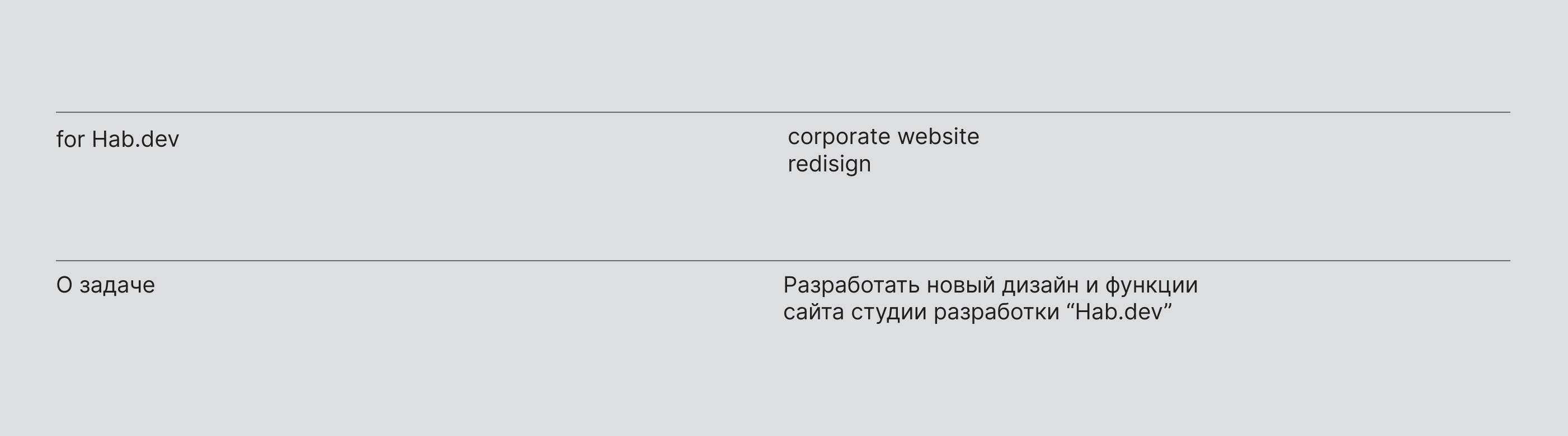 Сайт студии «Hab.dev» — Изображение №2 — Интерфейсы на Dprofile