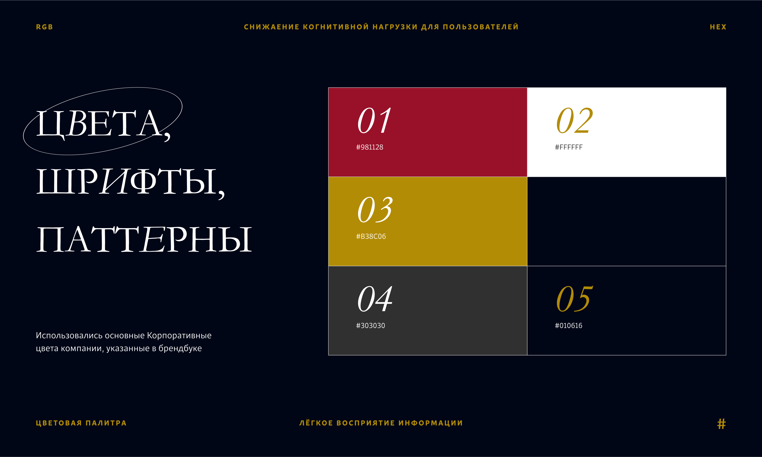 Дизайн-концепт для The Residences at Mandarin Oriental — Изображение №3 — Интерфейсы на Dprofile