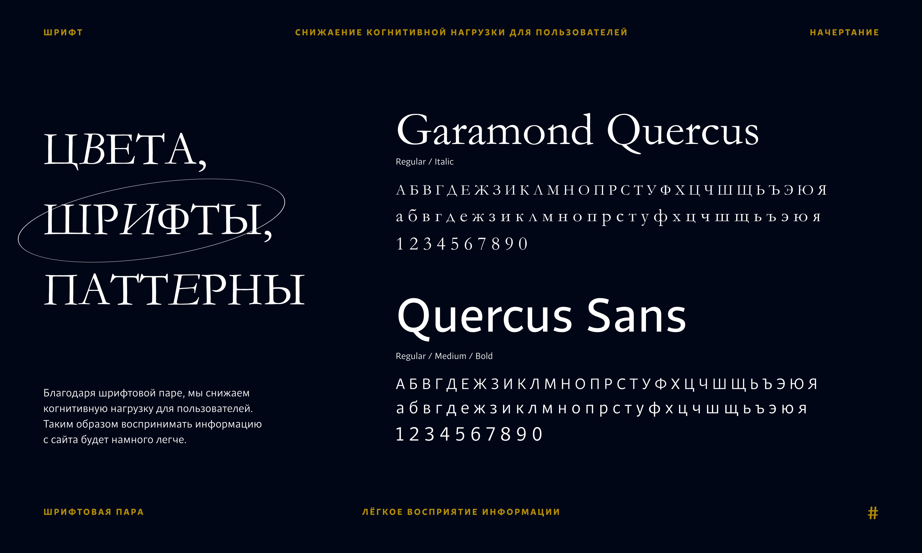 Дизайн-концепт для The Residences at Mandarin Oriental — Изображение №5 — Интерфейсы на Dprofile