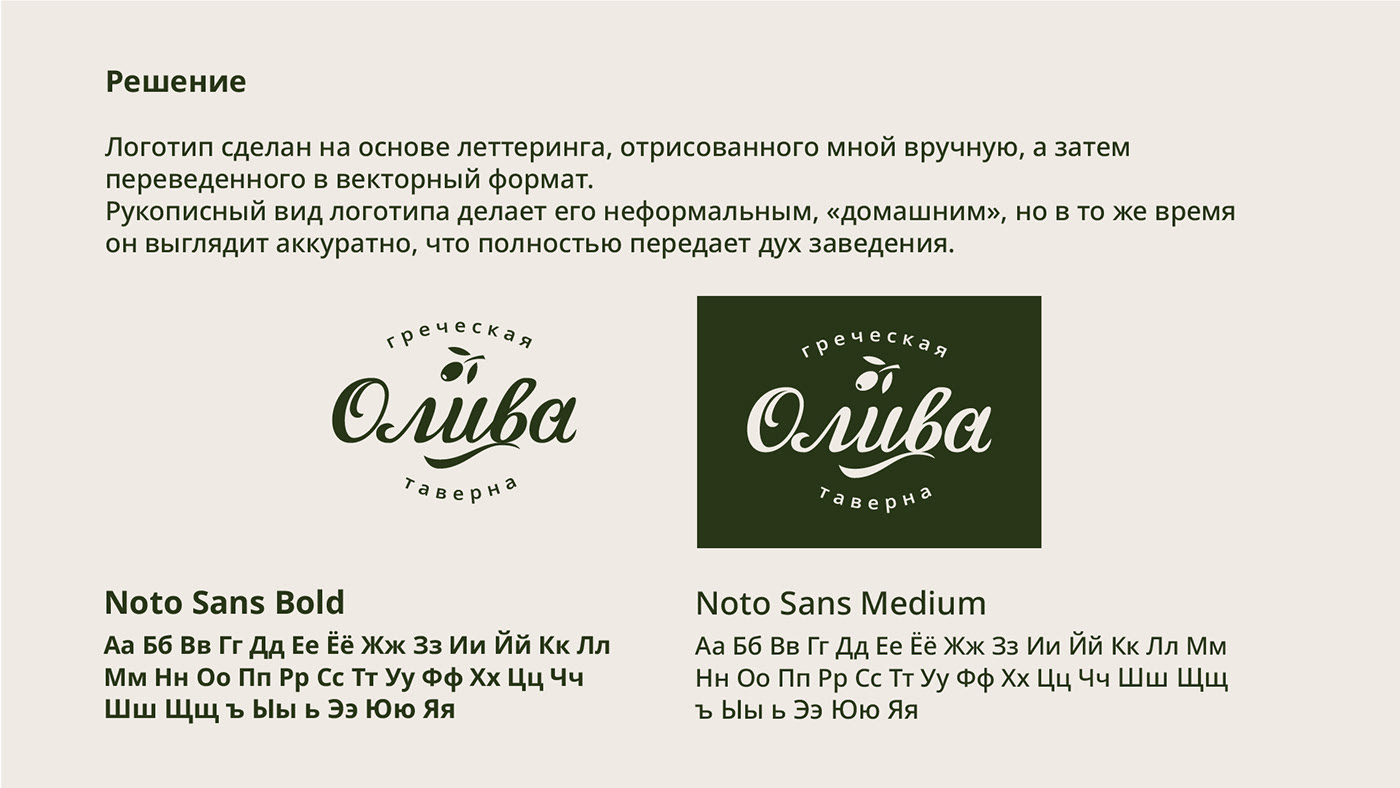 Фирменный стиль для ресторана — Изображение №3 — Брендинг, Графика на Dprofile