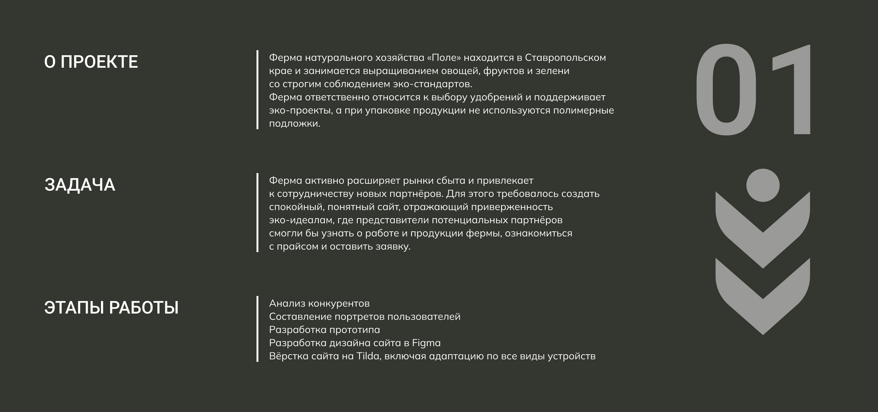 Многостраничный сайт для эко-фермы — Изображение №2 — Интерфейсы, Анимация на Dprofile