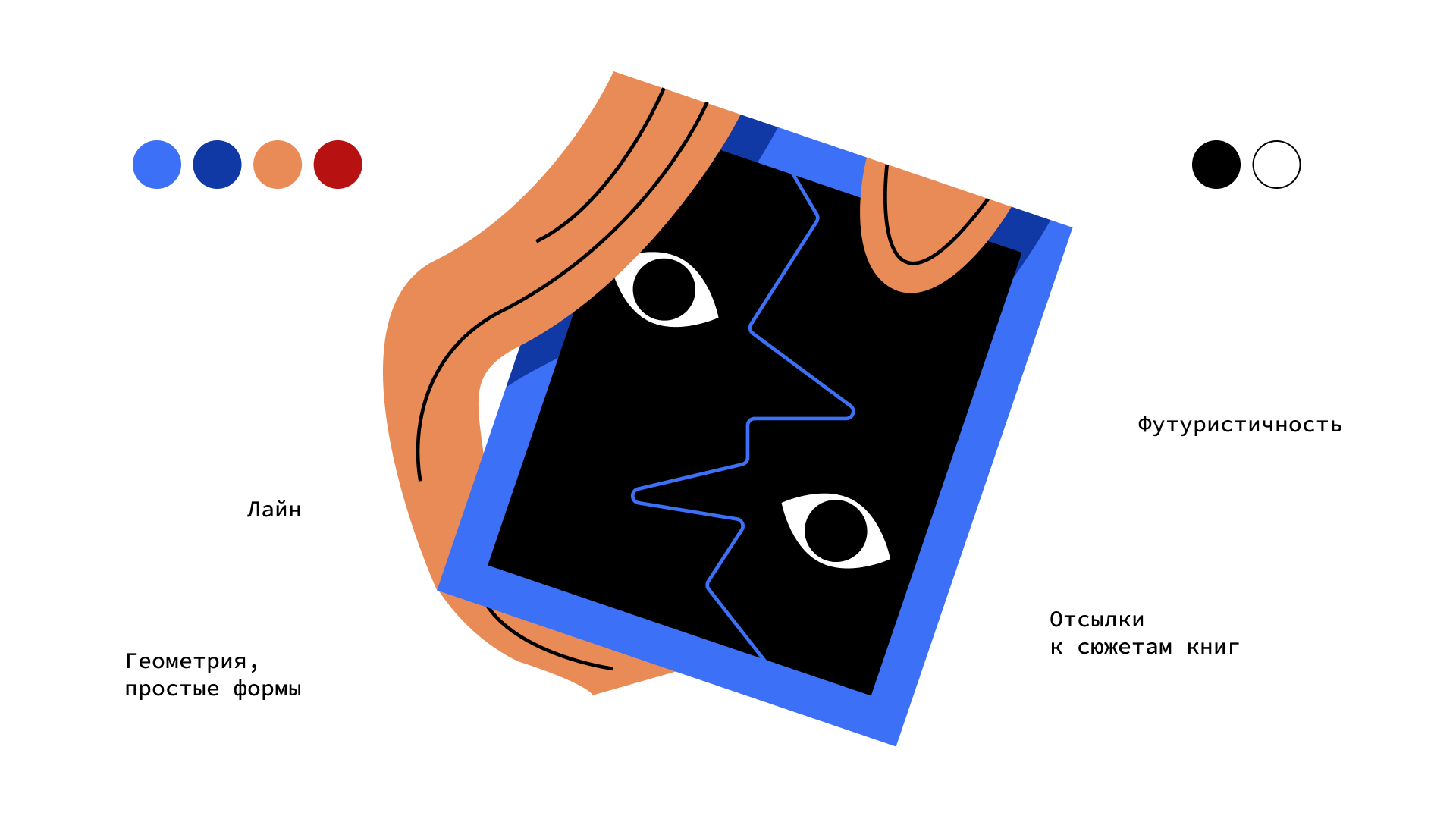 Иллюстрации для книжных обложек — Изображение №2 — Иллюстрация, Графика на Dprofile