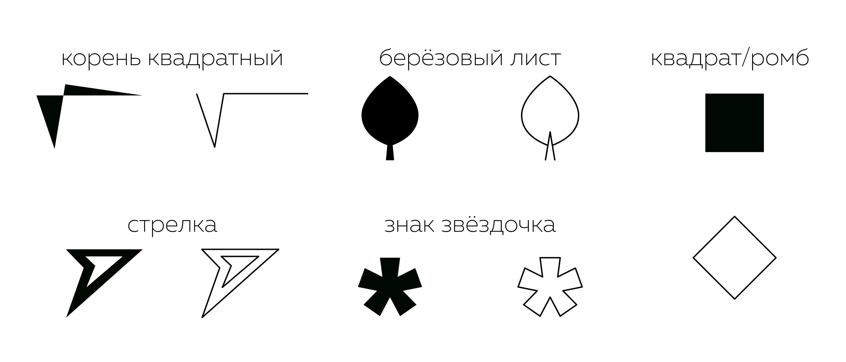 Фирменный стиль Ученик года 2022 — Изображение №22 — Брендинг на Dprofile
