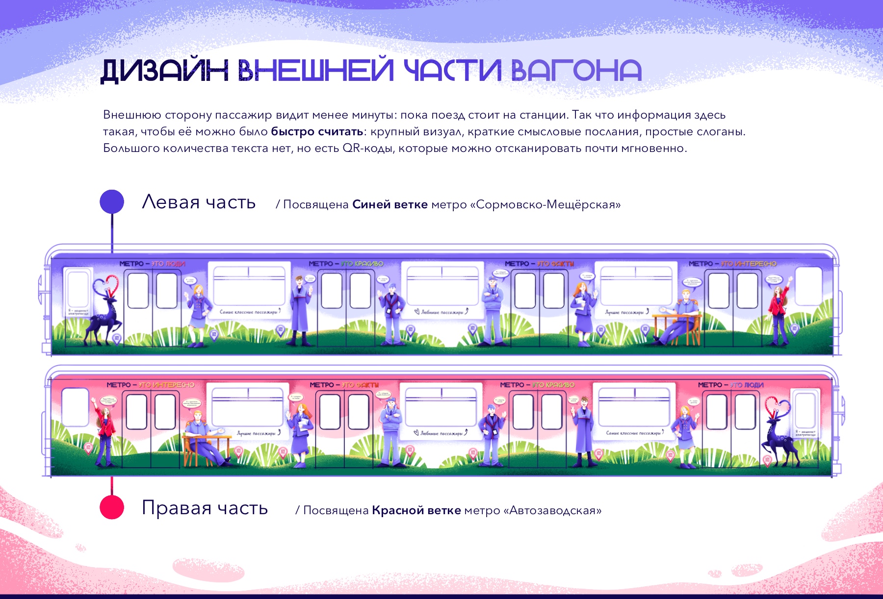 Дизайн-проект оформления вагона метро — Изображение №7 — Иллюстрация, Графика на Dprofile