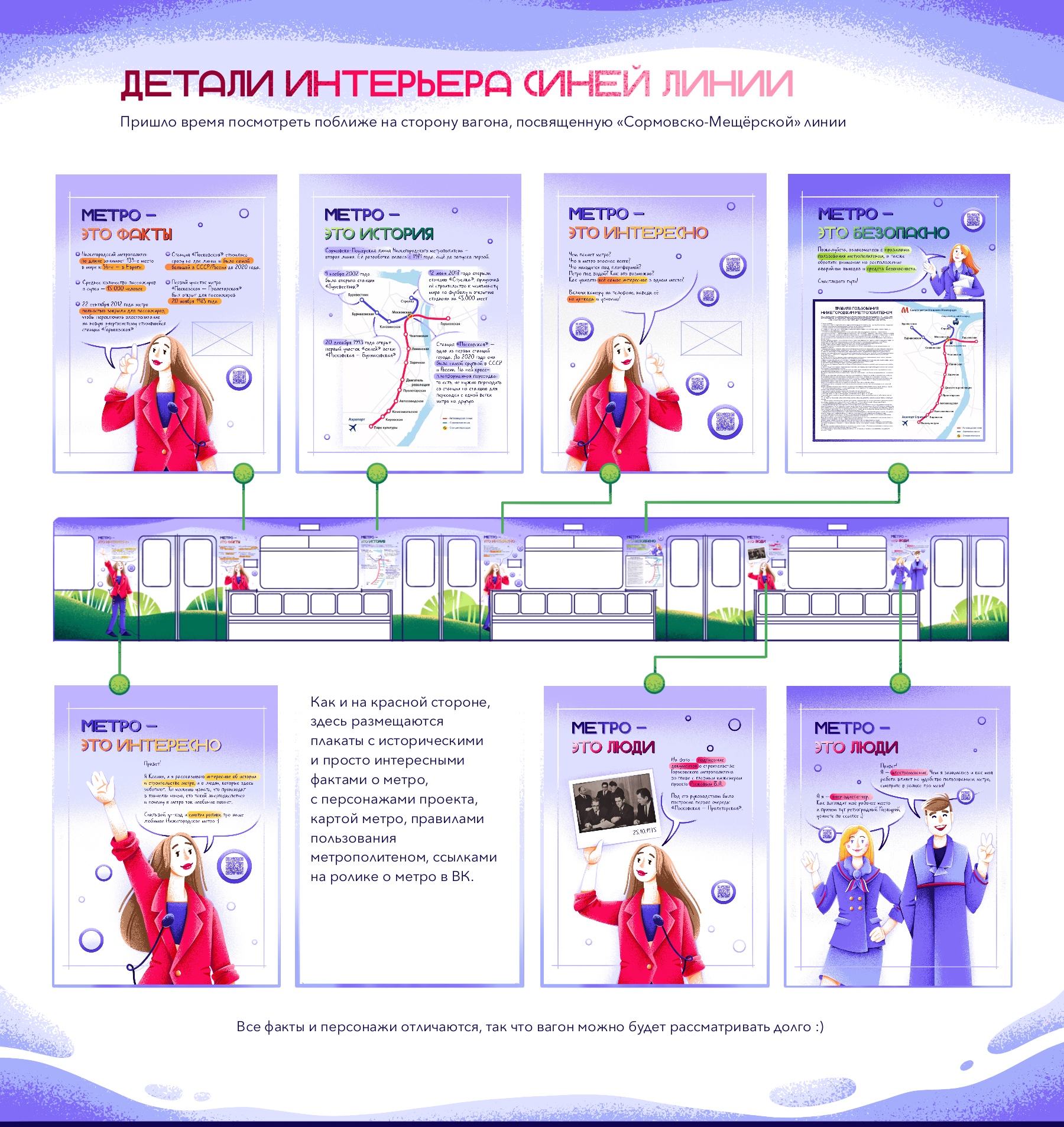 Дизайн-проект оформления вагона метро — Изображение №12 — Иллюстрация, Графика на Dprofile