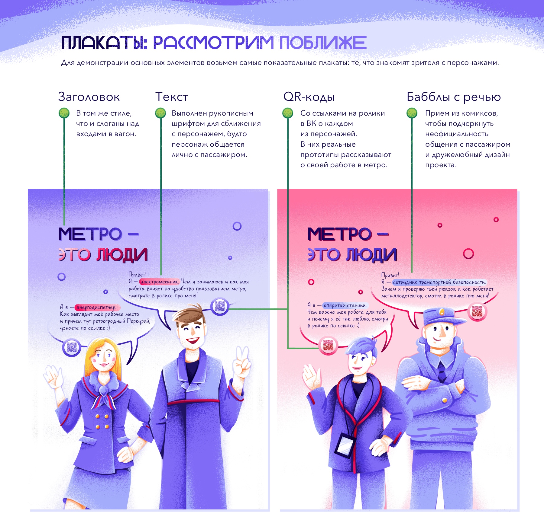 Дизайн-проект оформления вагона метро — Изображение №13 — Иллюстрация, Графика на Dprofile