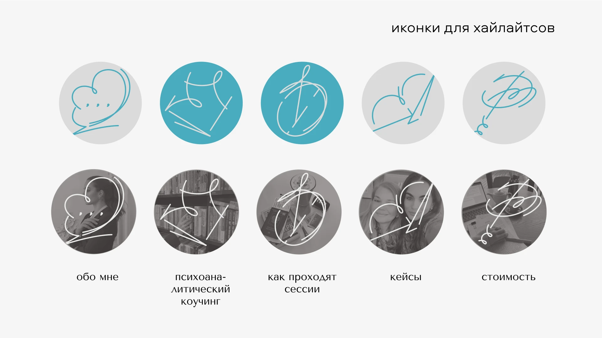 Разработка базовых констант фирменного стиля для коуча — Изображение №16 — Брендинг на Dprofile
