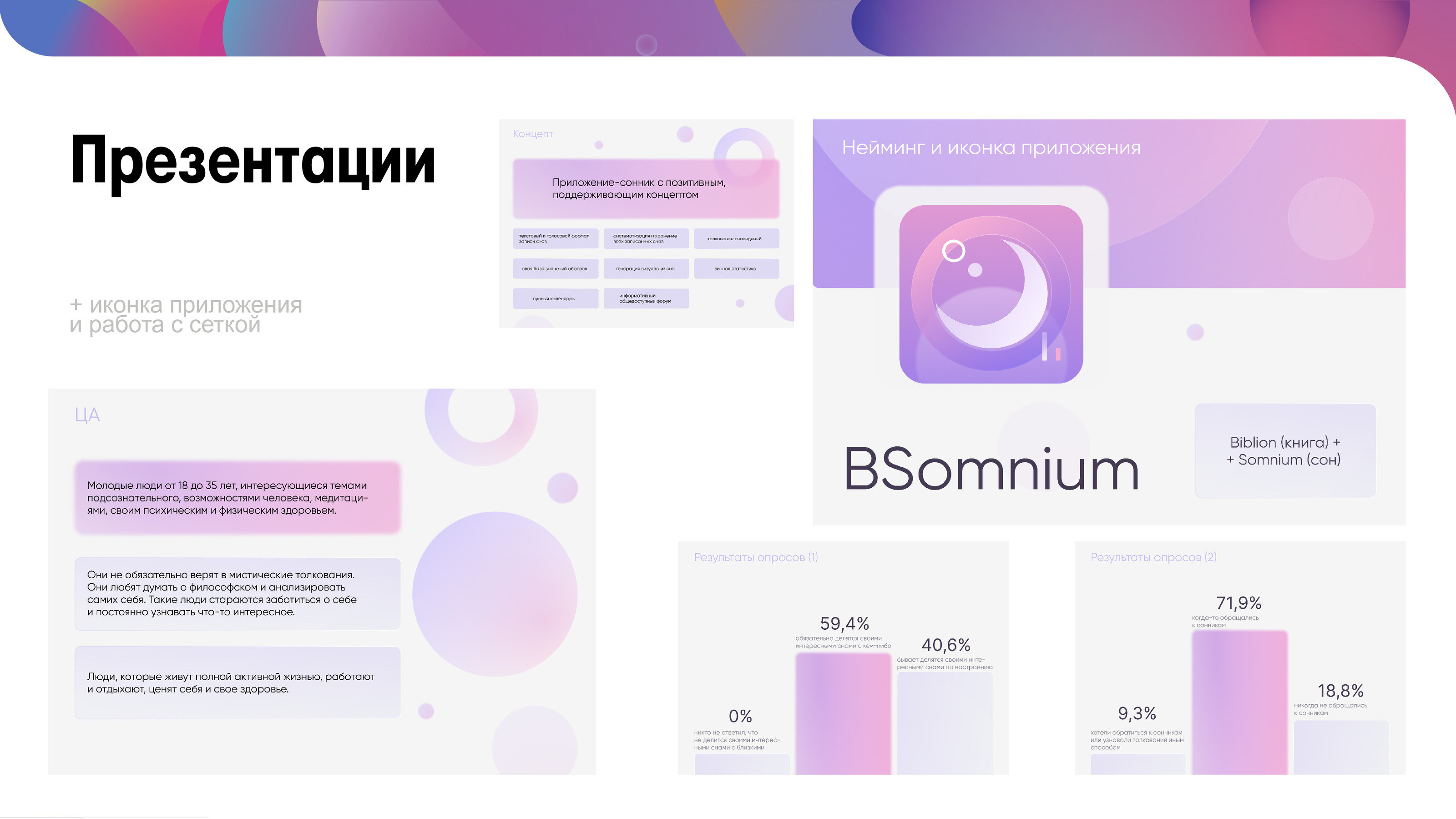 Основное портфолио — Изображение №14 — Брендинг, Иллюстрация на Dprofile