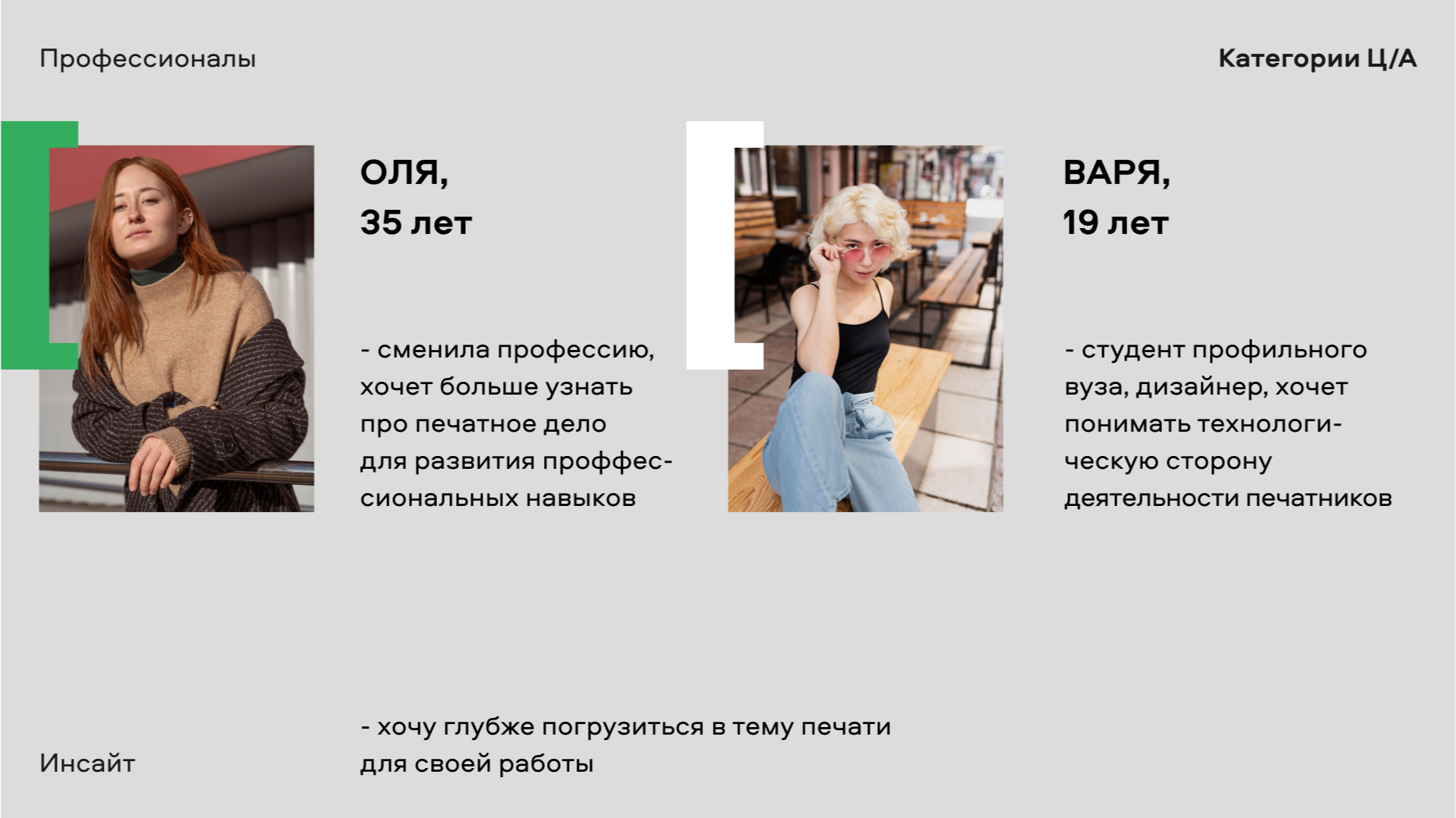 Брендбук музея печати «Литера» — Изображение №7 — Брендинг, Графика на Dprofile