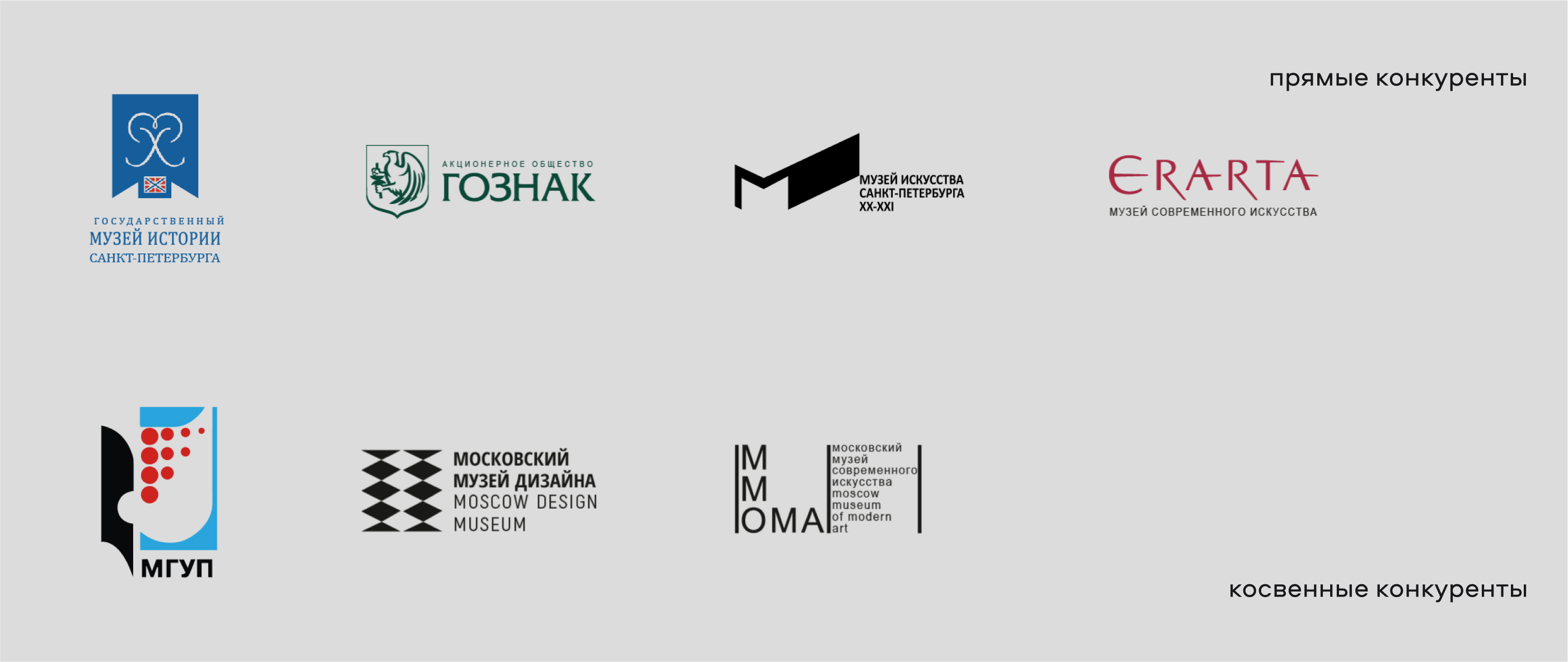 Брендбук музея печати «Литера» — Изображение №4 — Брендинг, Графика на Dprofile