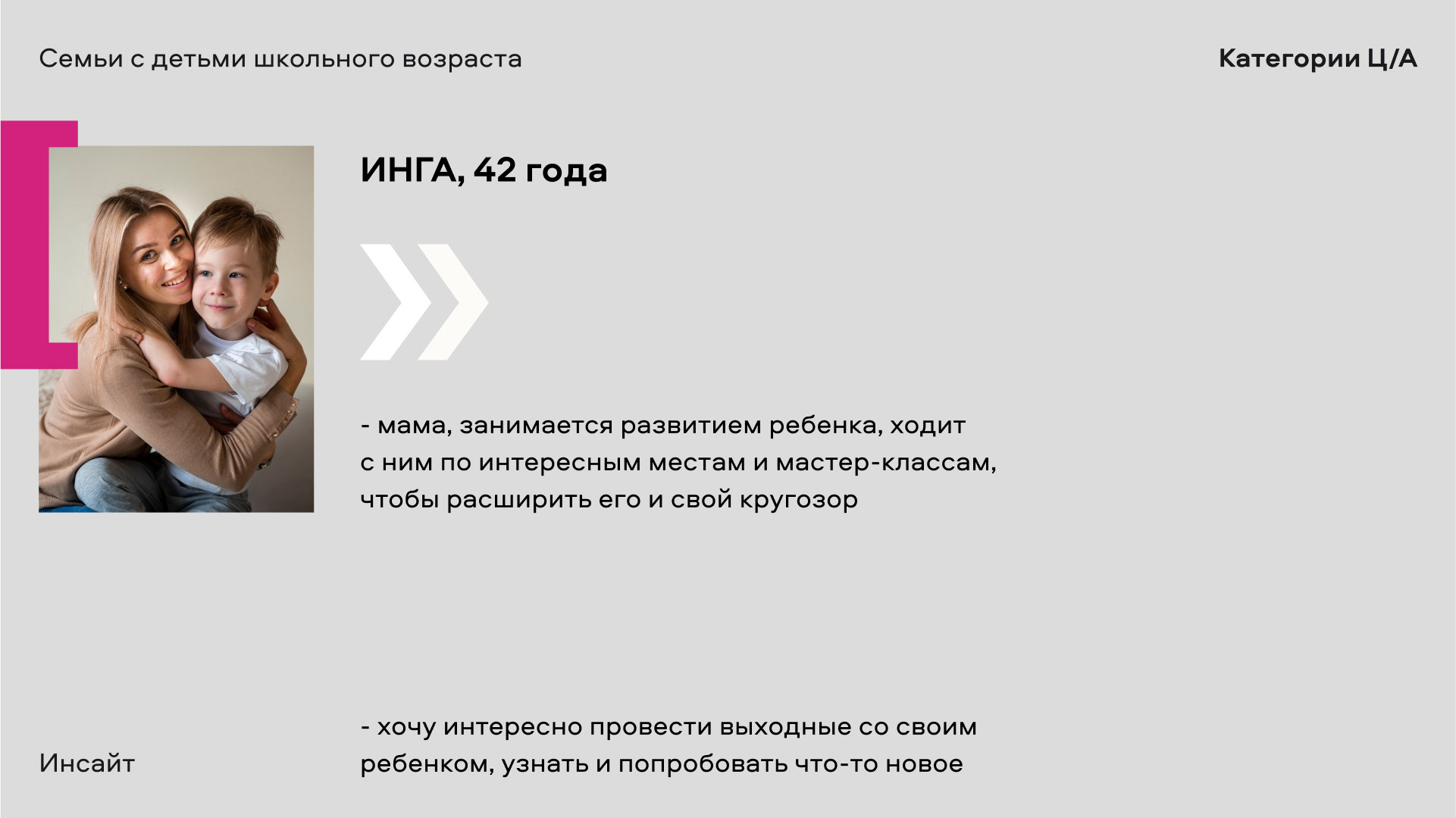 Брендбук музея печати «Литера» — Изображение №5 — Брендинг, Графика на Dprofile
