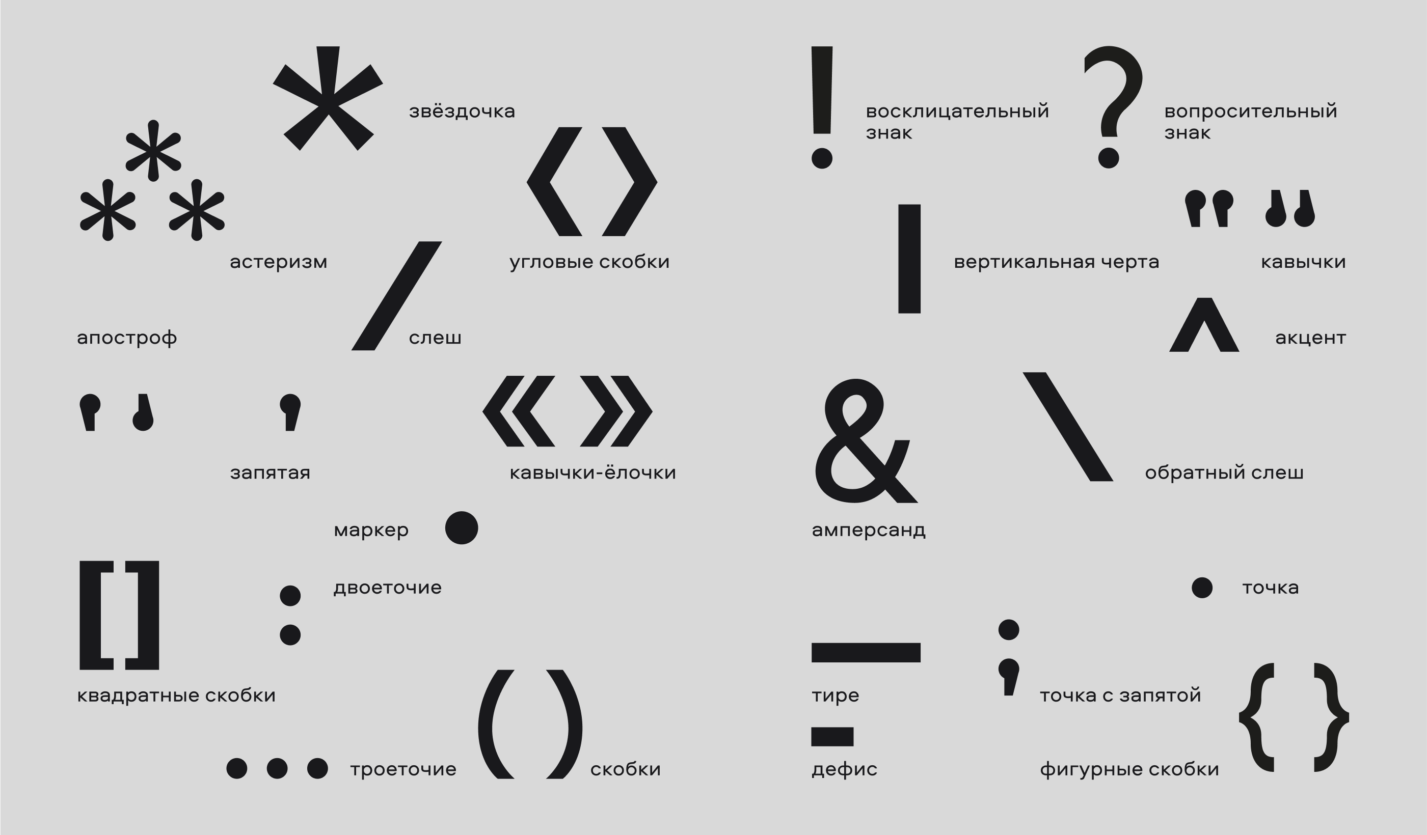 Брендбук музея печати «Литера» — Изображение №20 — Брендинг, Графика на Dprofile